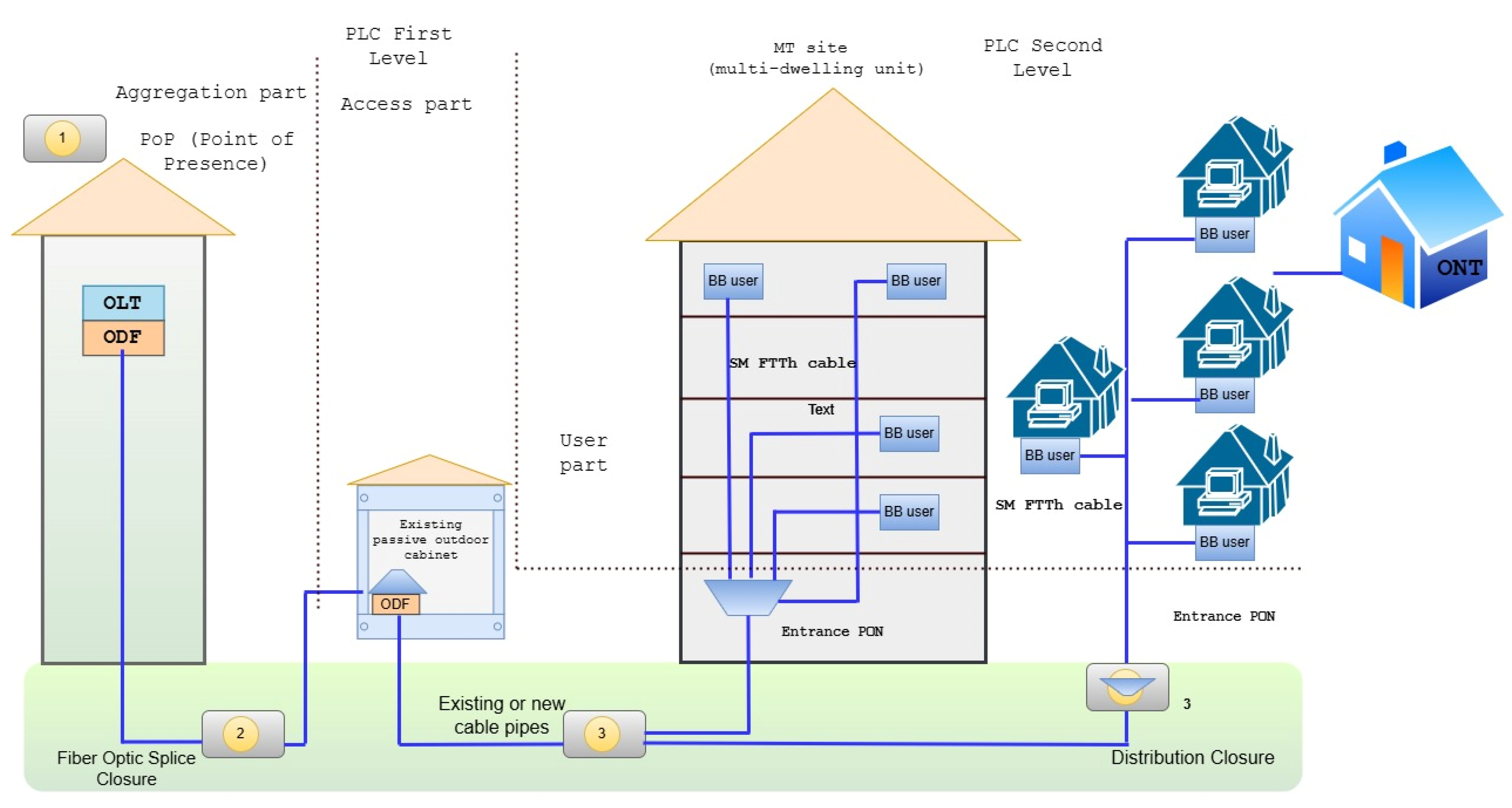 Engproc 100 00040 g003