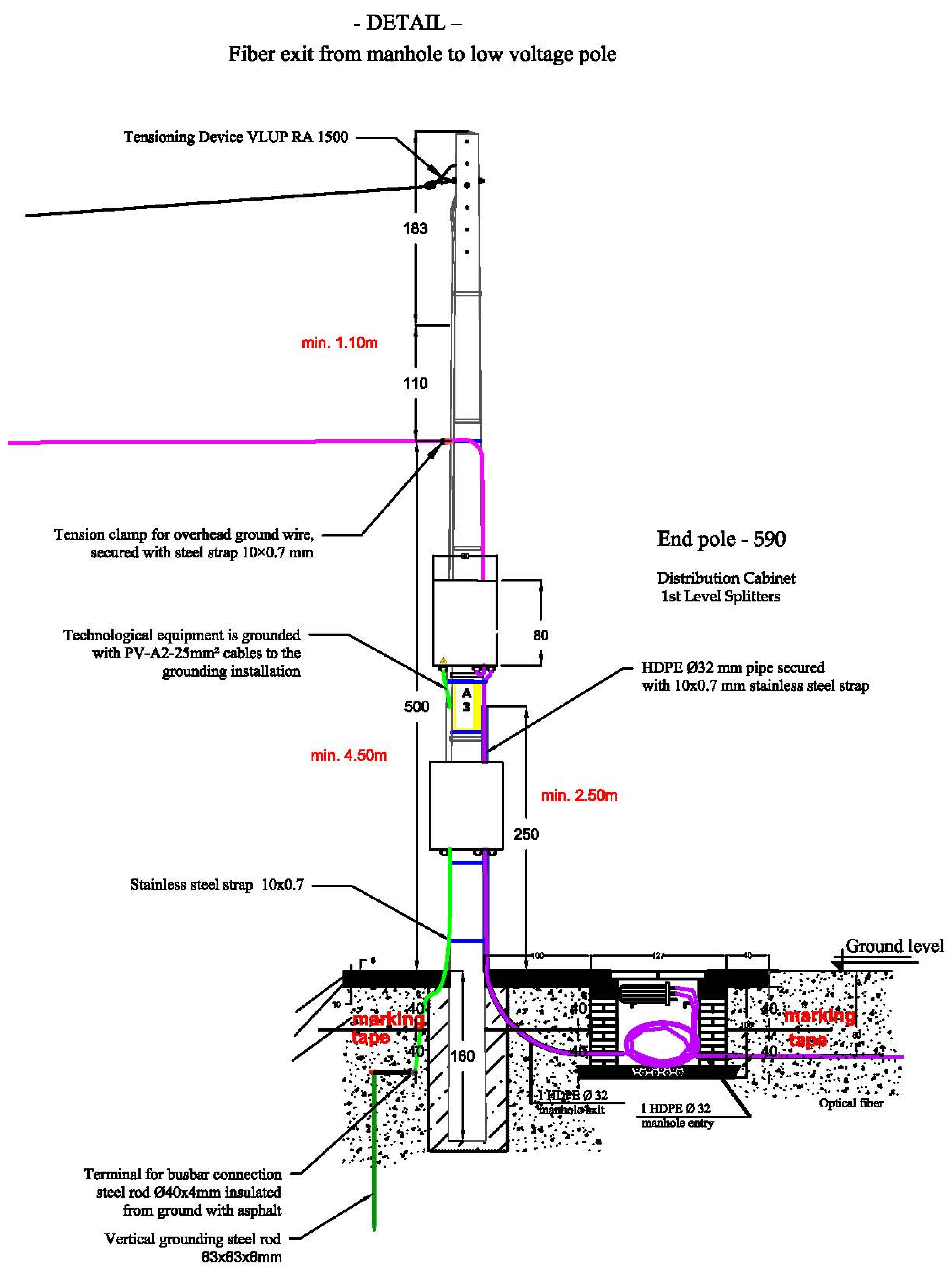 Engproc 100 00040 g006