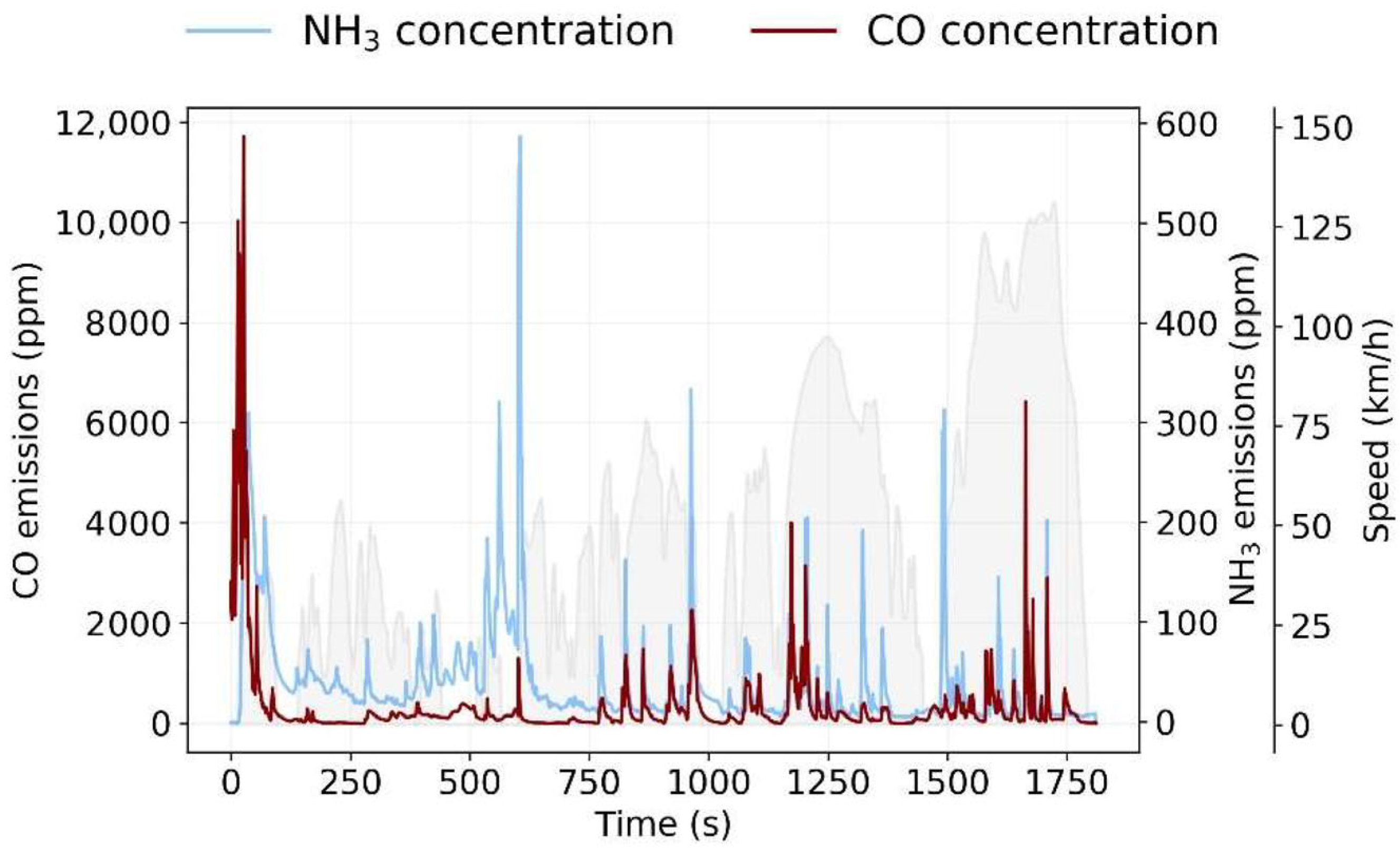 Engproc 100 00041 g001