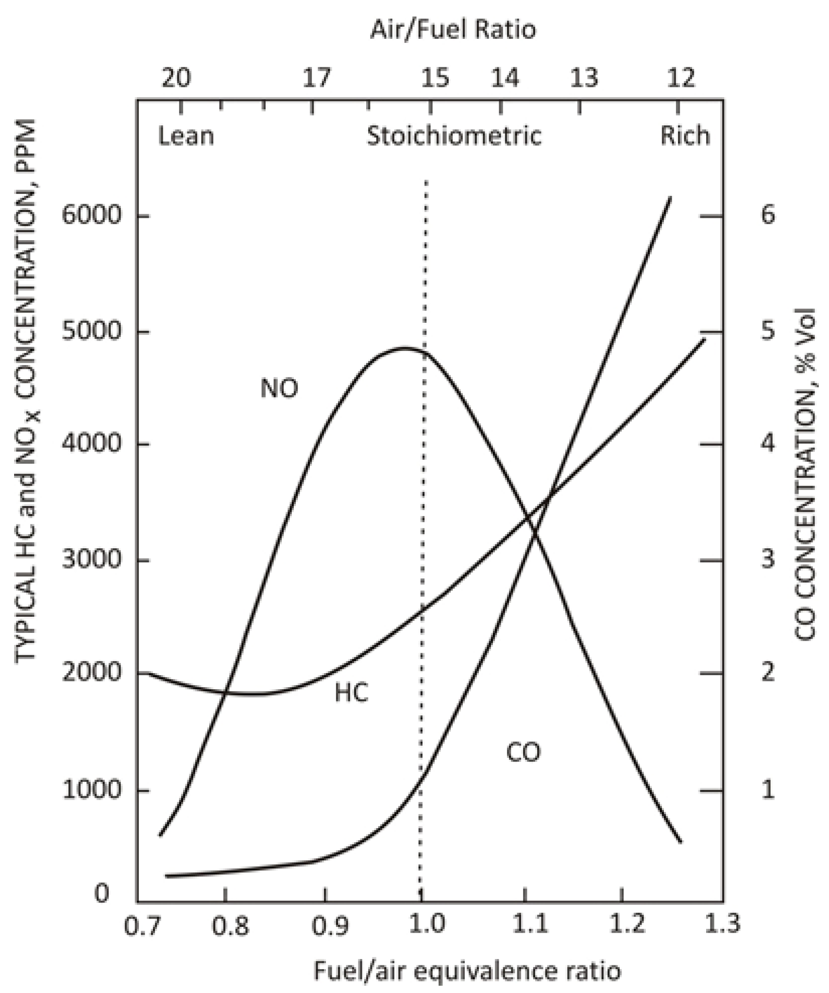 Engproc 100 00041 g002