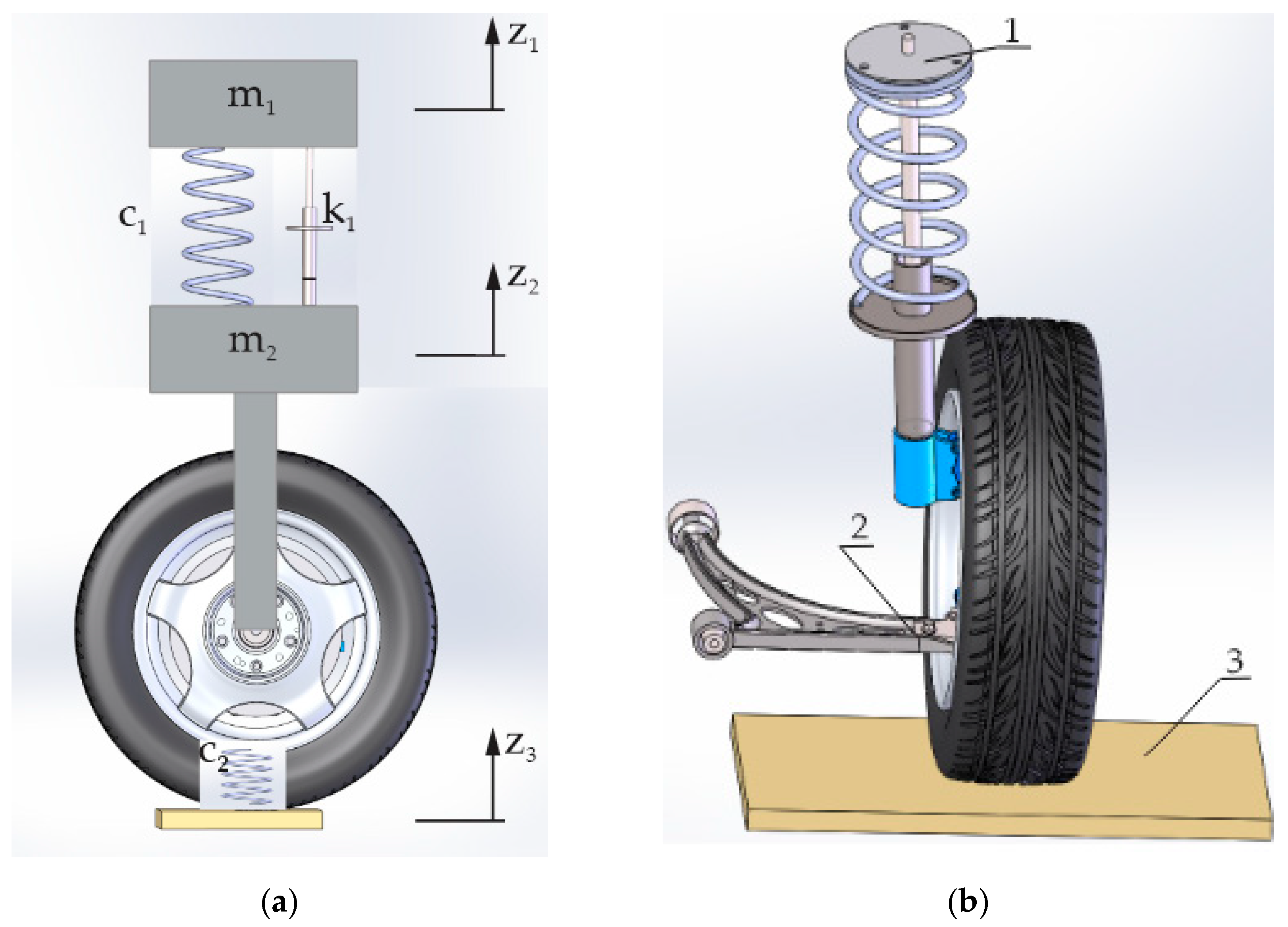 Engproc 100 00042 g001