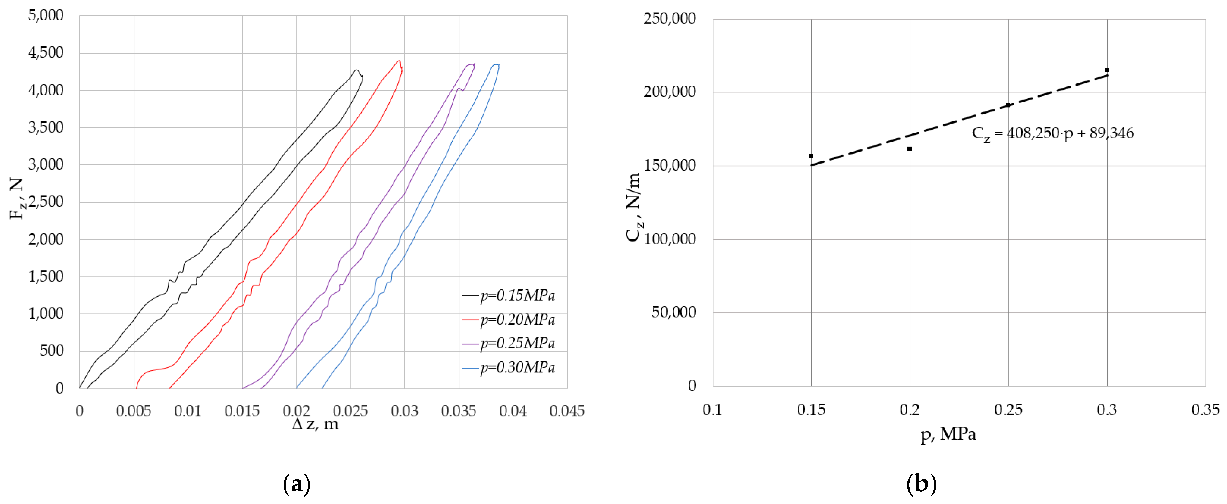 Engproc 100 00042 g003