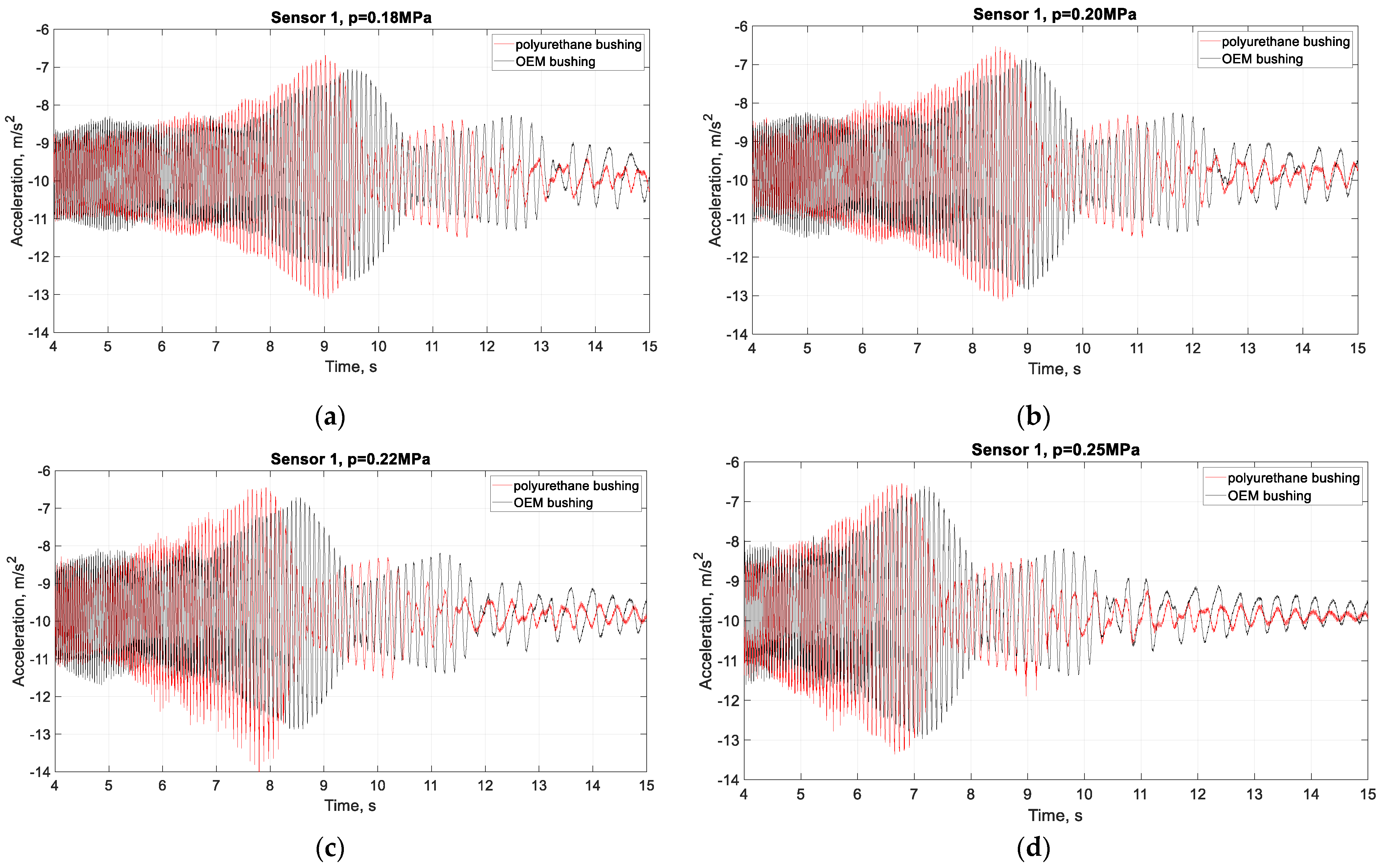 Engproc 100 00042 g005