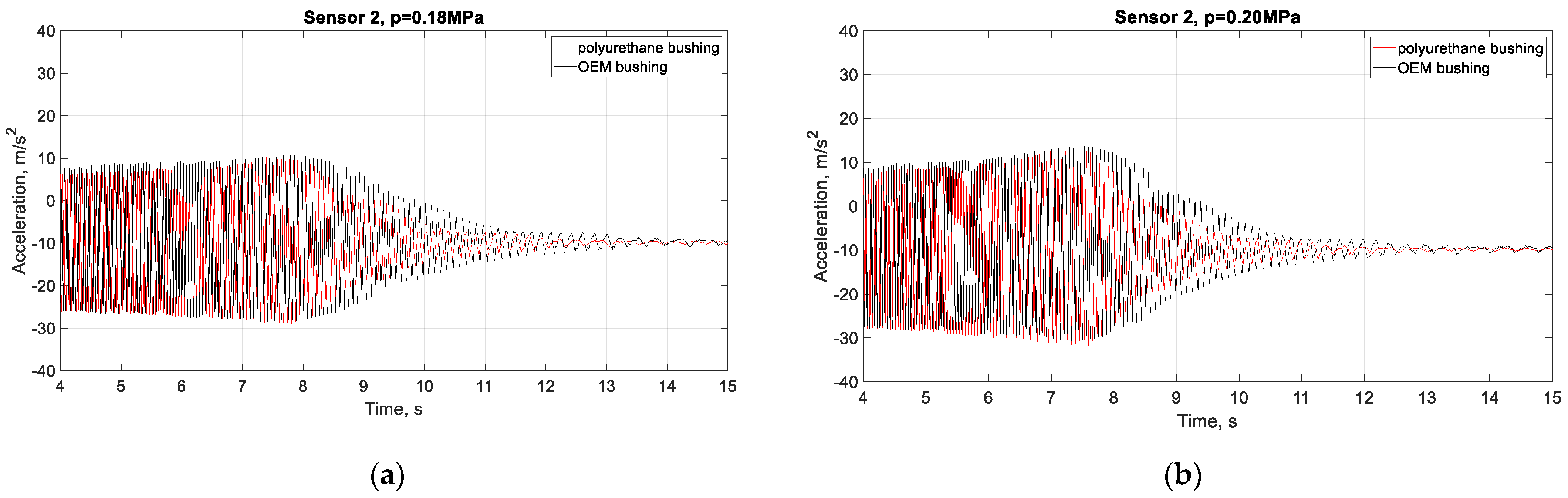 Engproc 100 00042 g006a