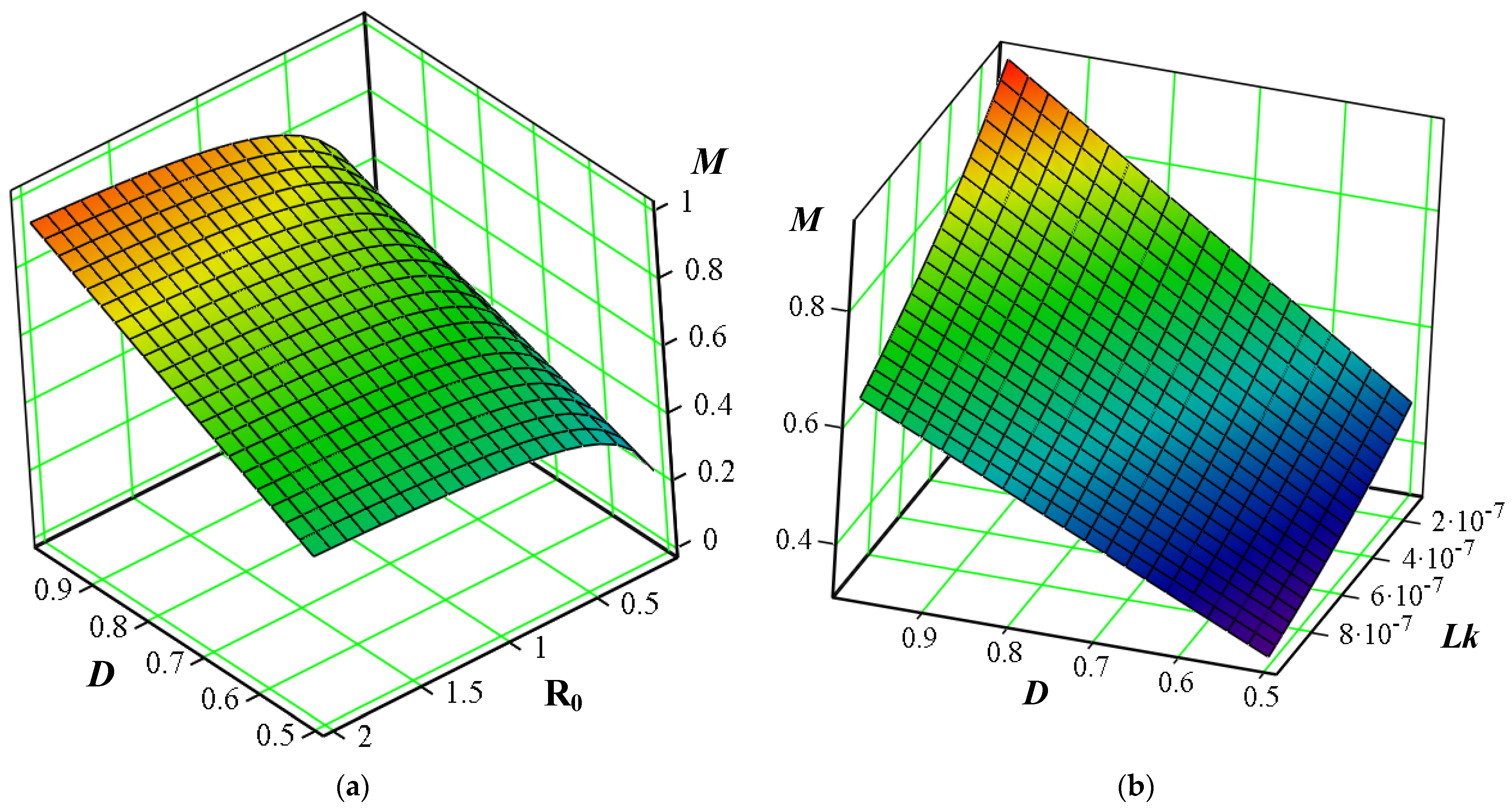 Engproc 100 00043 g003