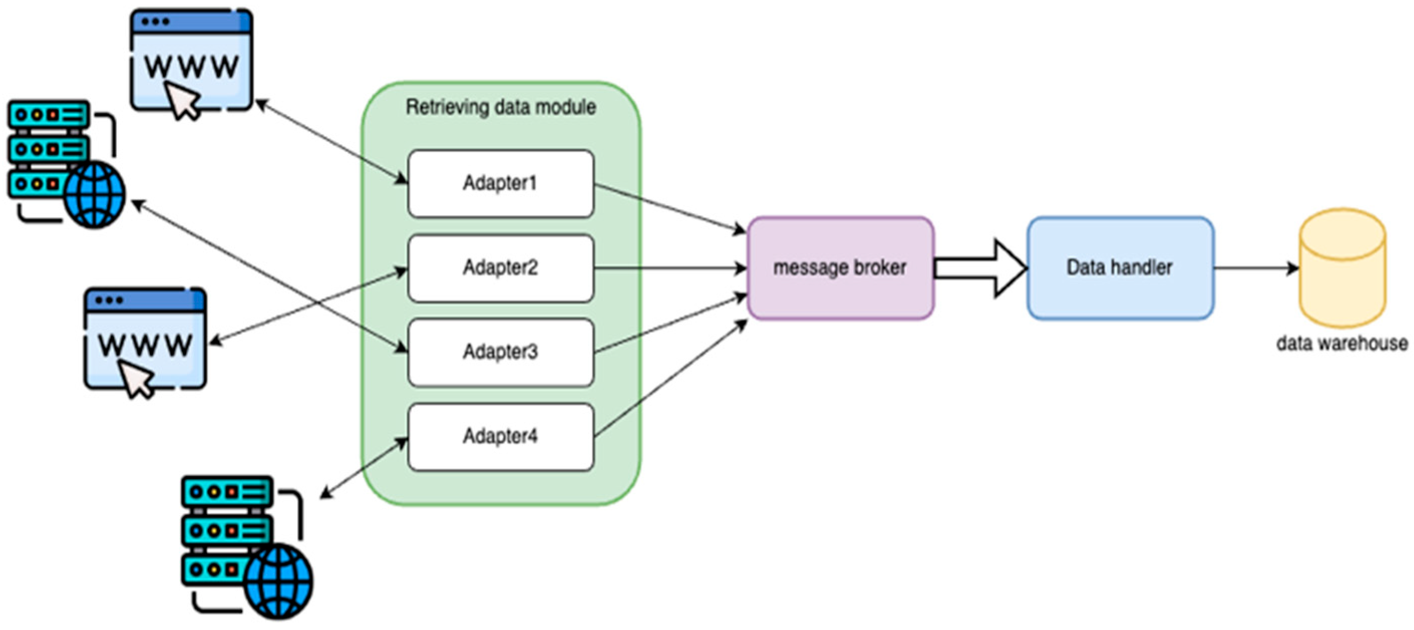 Engproc 100 00048 g002
