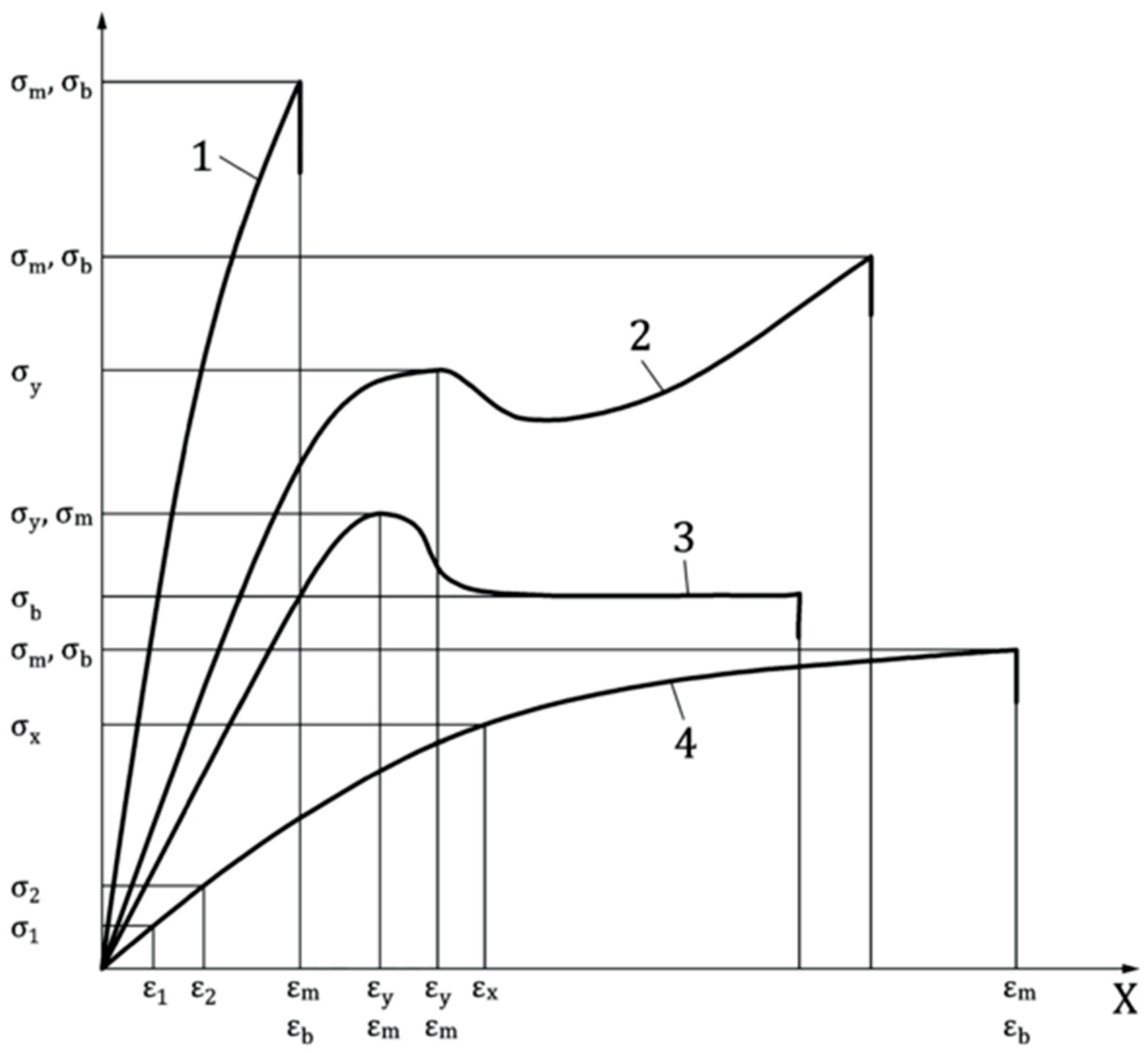 Engproc 100 00050 g001 Engproc 100 00050 g001