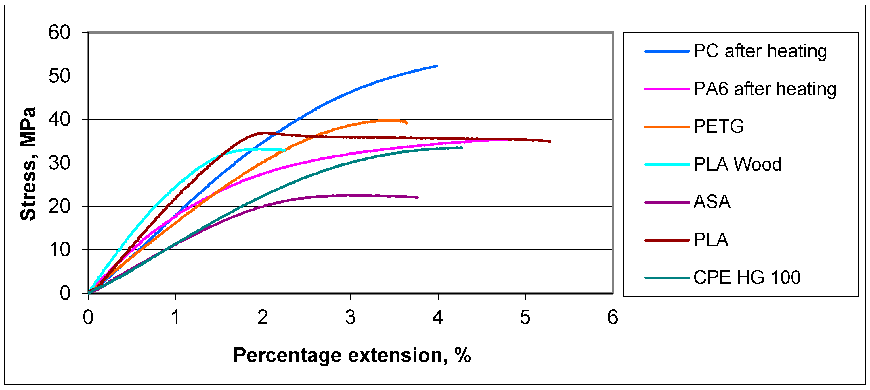 Engproc 100 00050 g006 Engproc 100 00050 g006