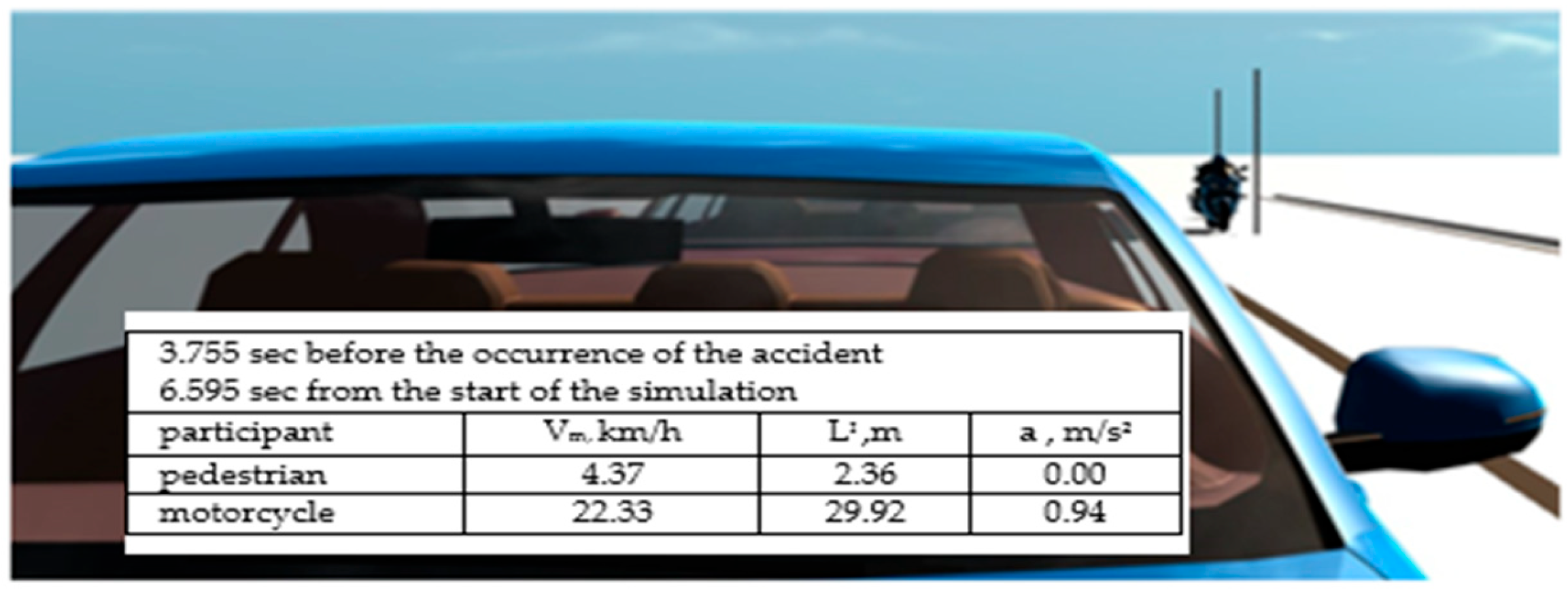 Engproc 100 00051 g005
