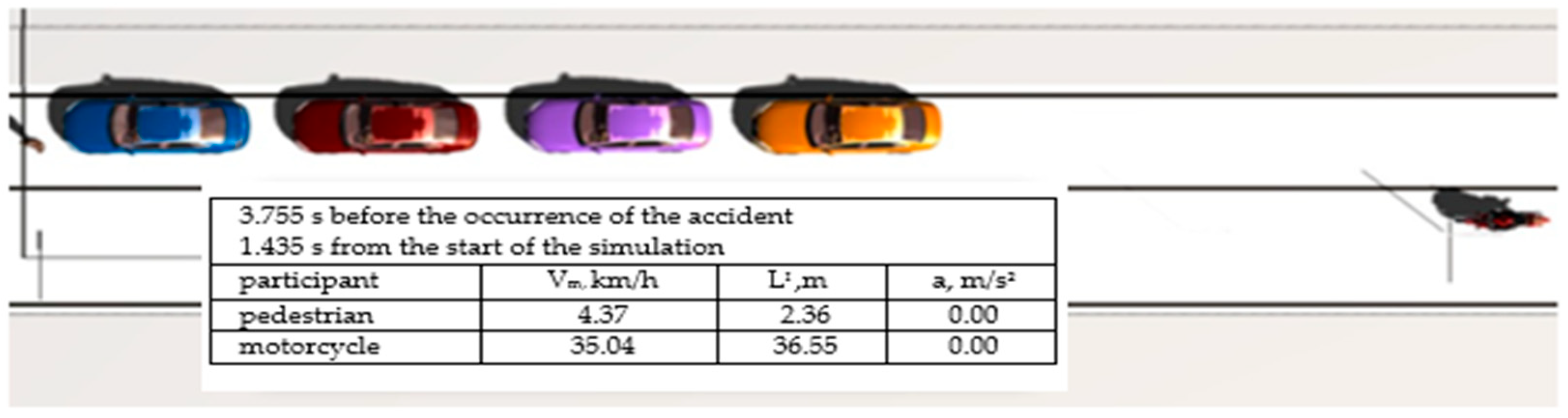 Engproc 100 00051 g007
