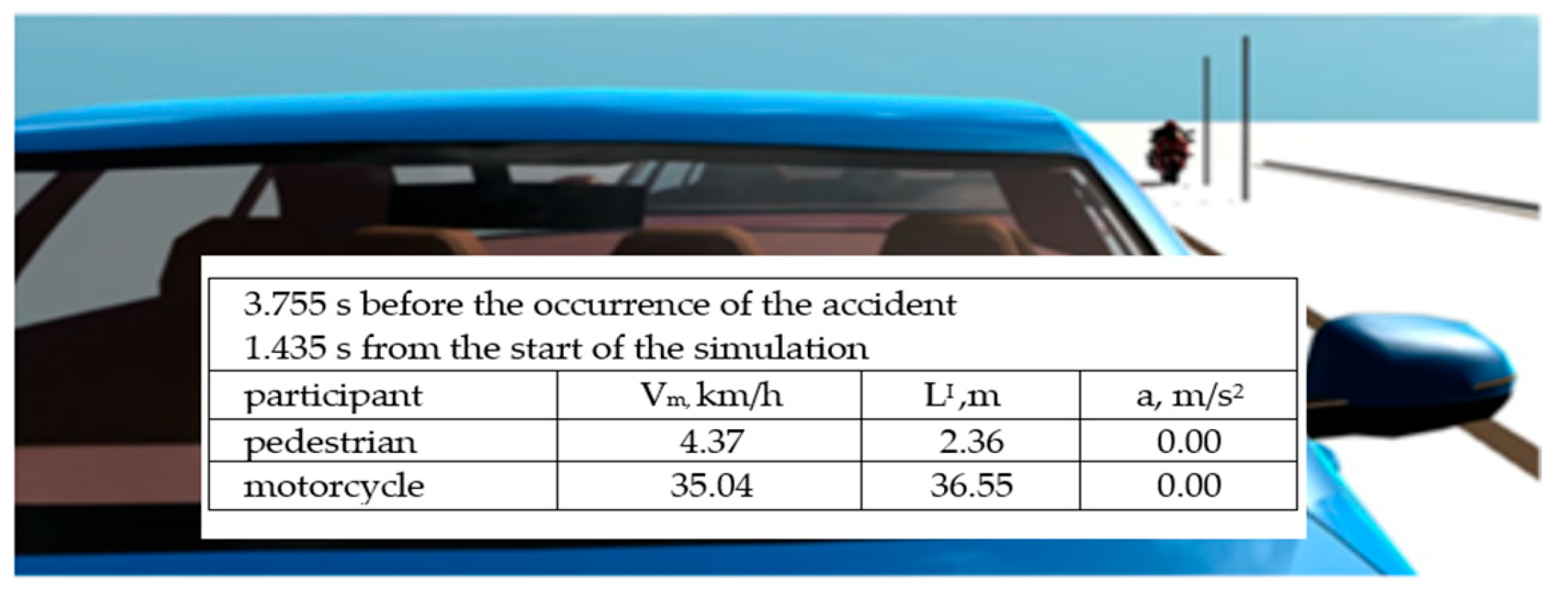 Engproc 100 00051 g009