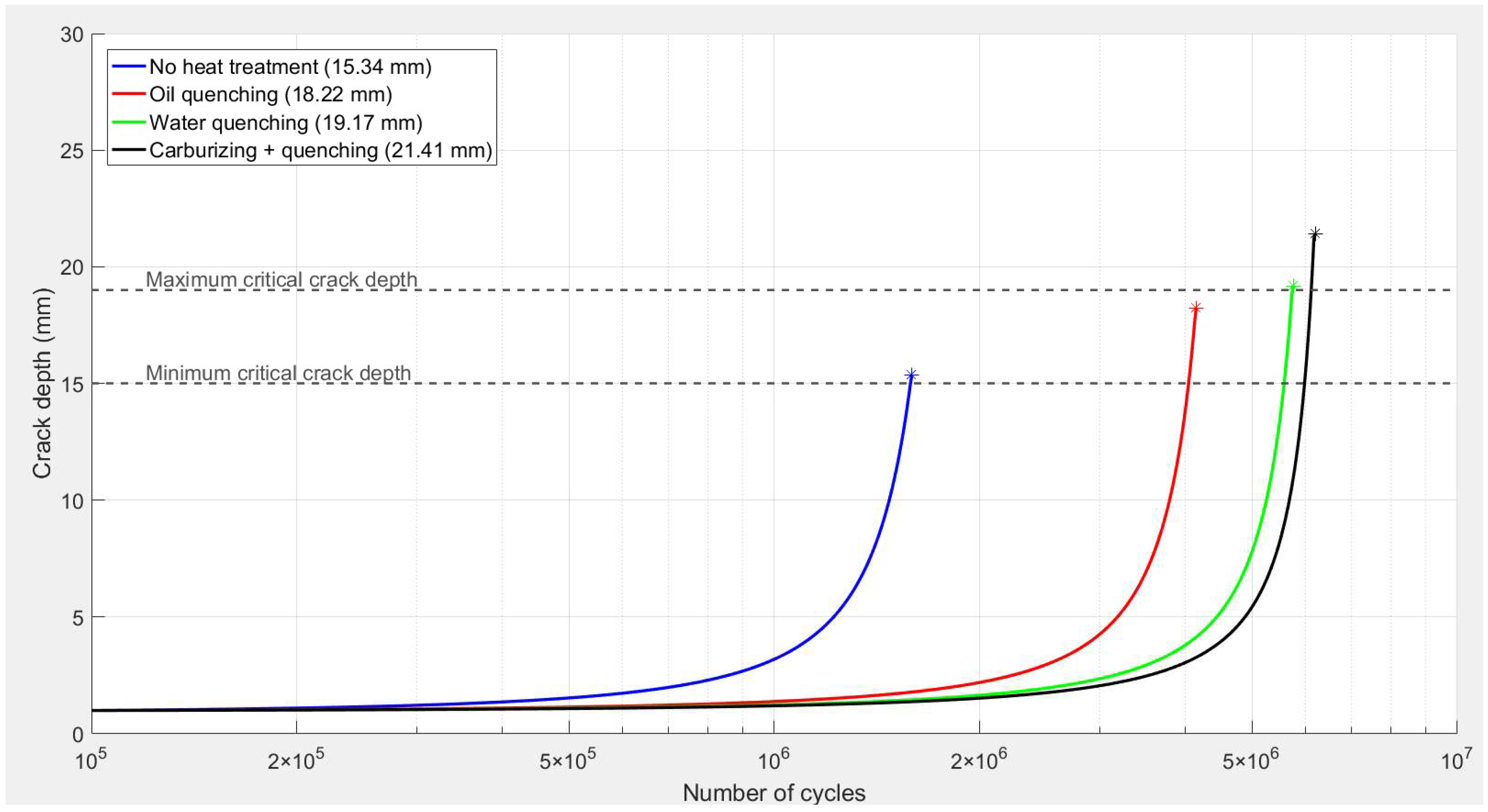Engproc 100 00052 g002