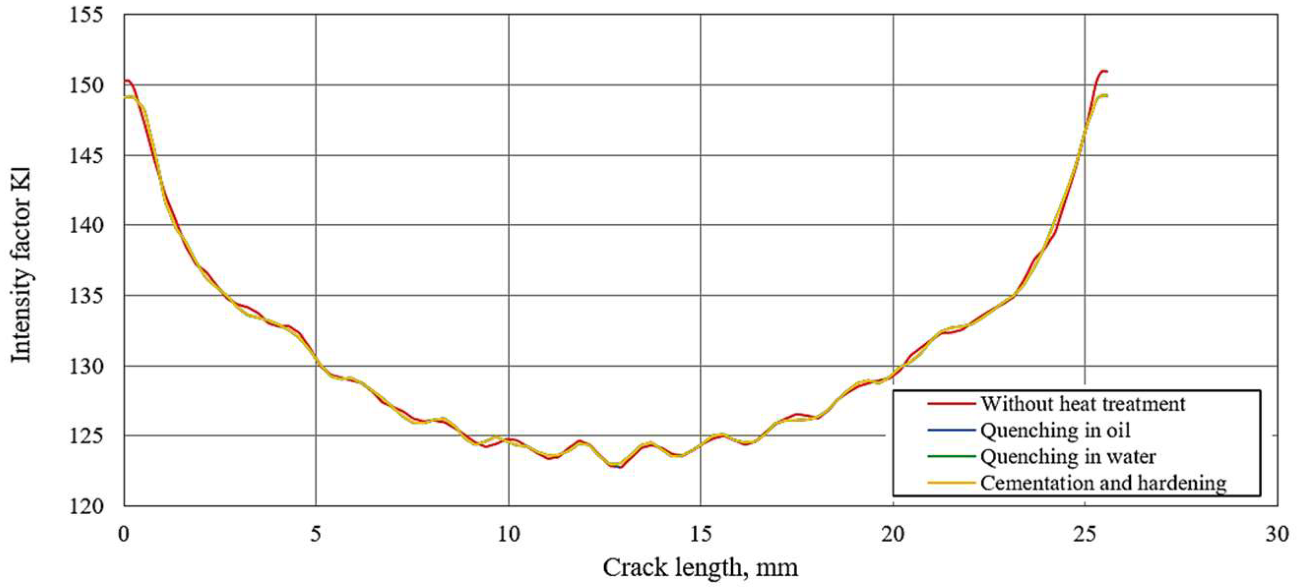 Engproc 100 00052 g006