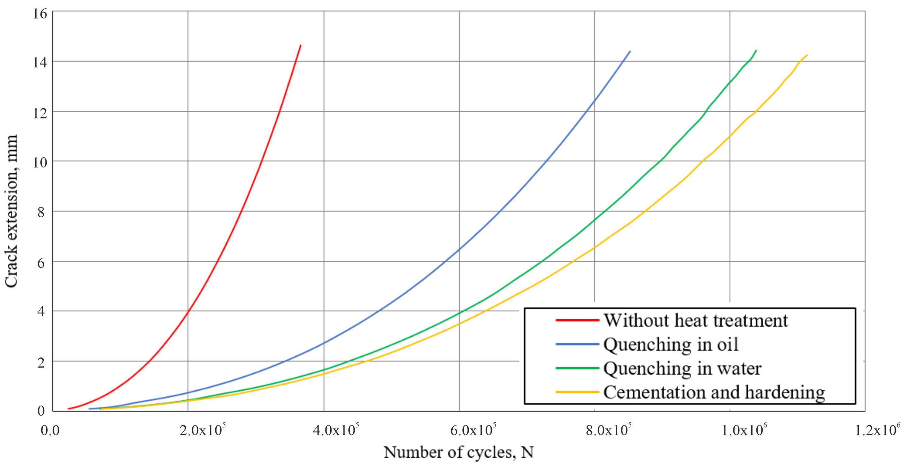 Engproc 100 00052 g007