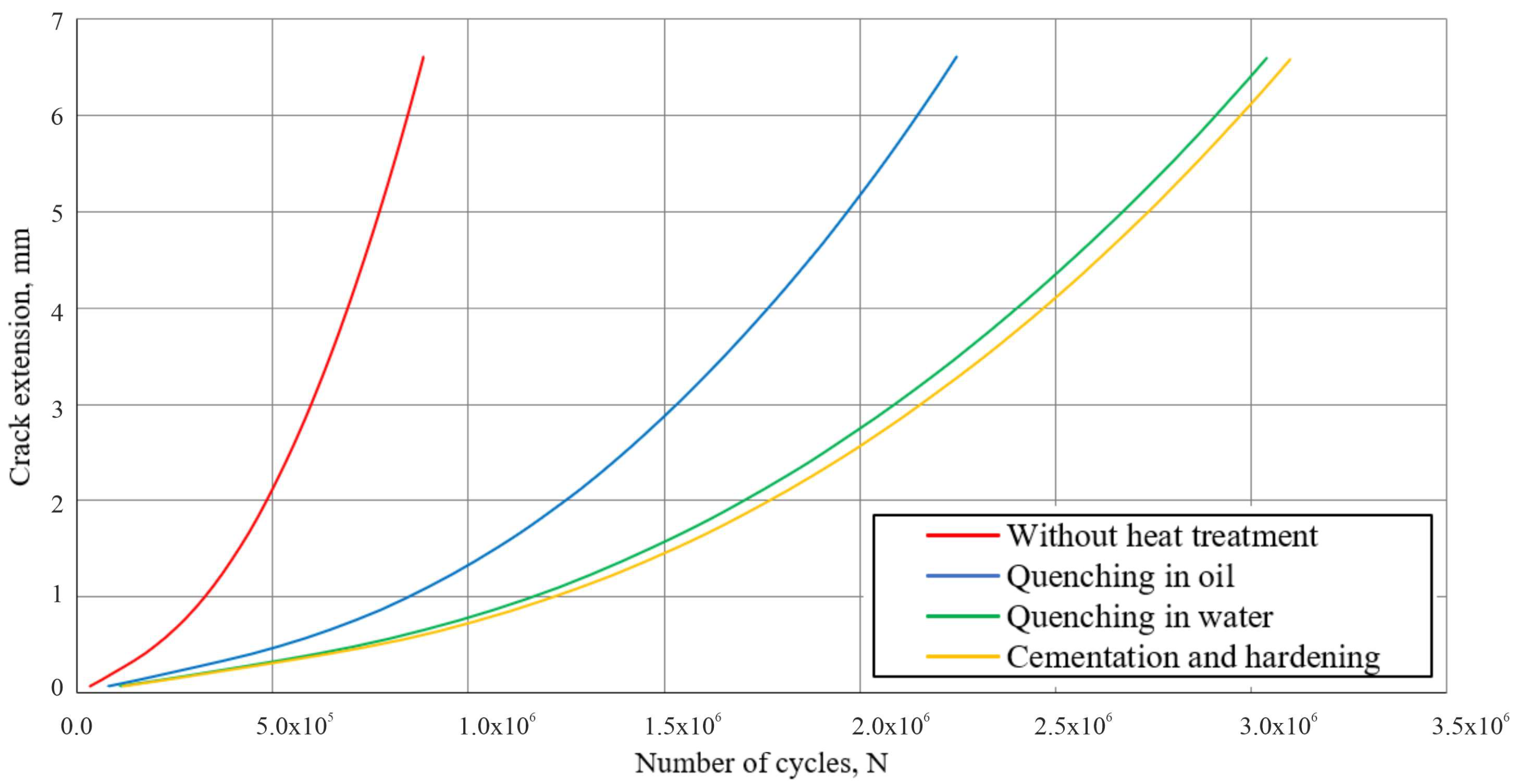 Engproc 100 00052 g008