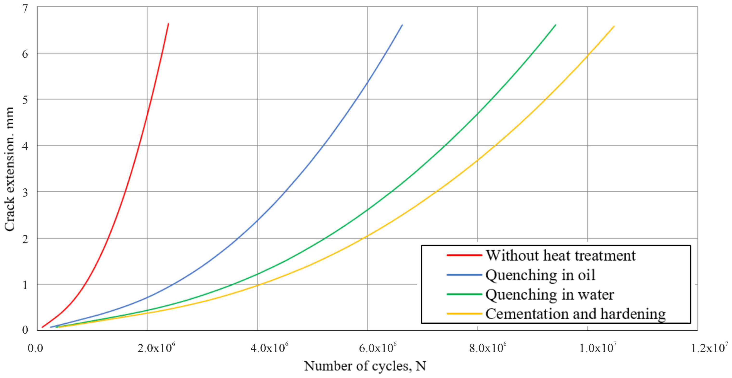 Engproc 100 00052 g009