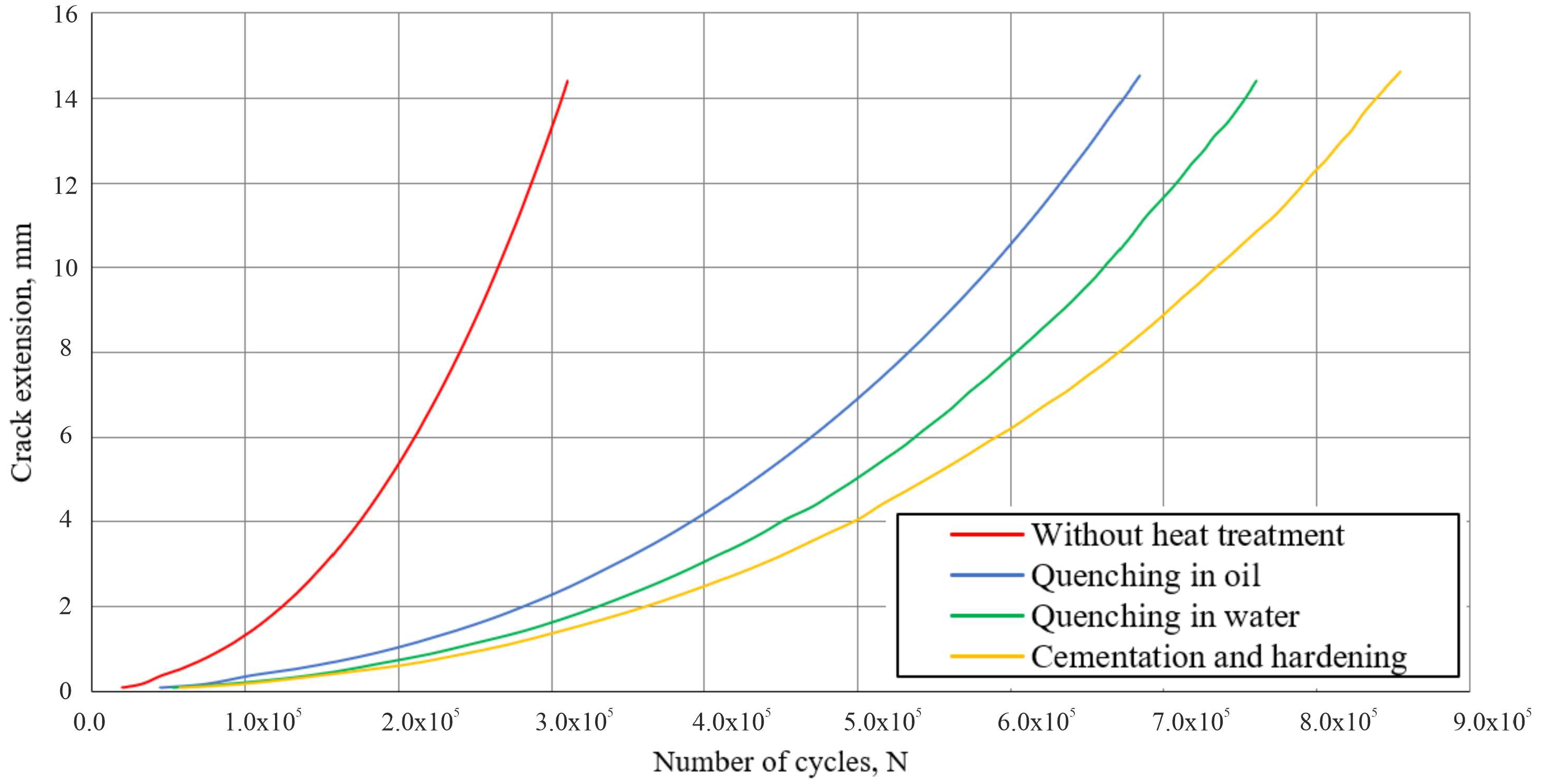 Engproc 100 00052 g010