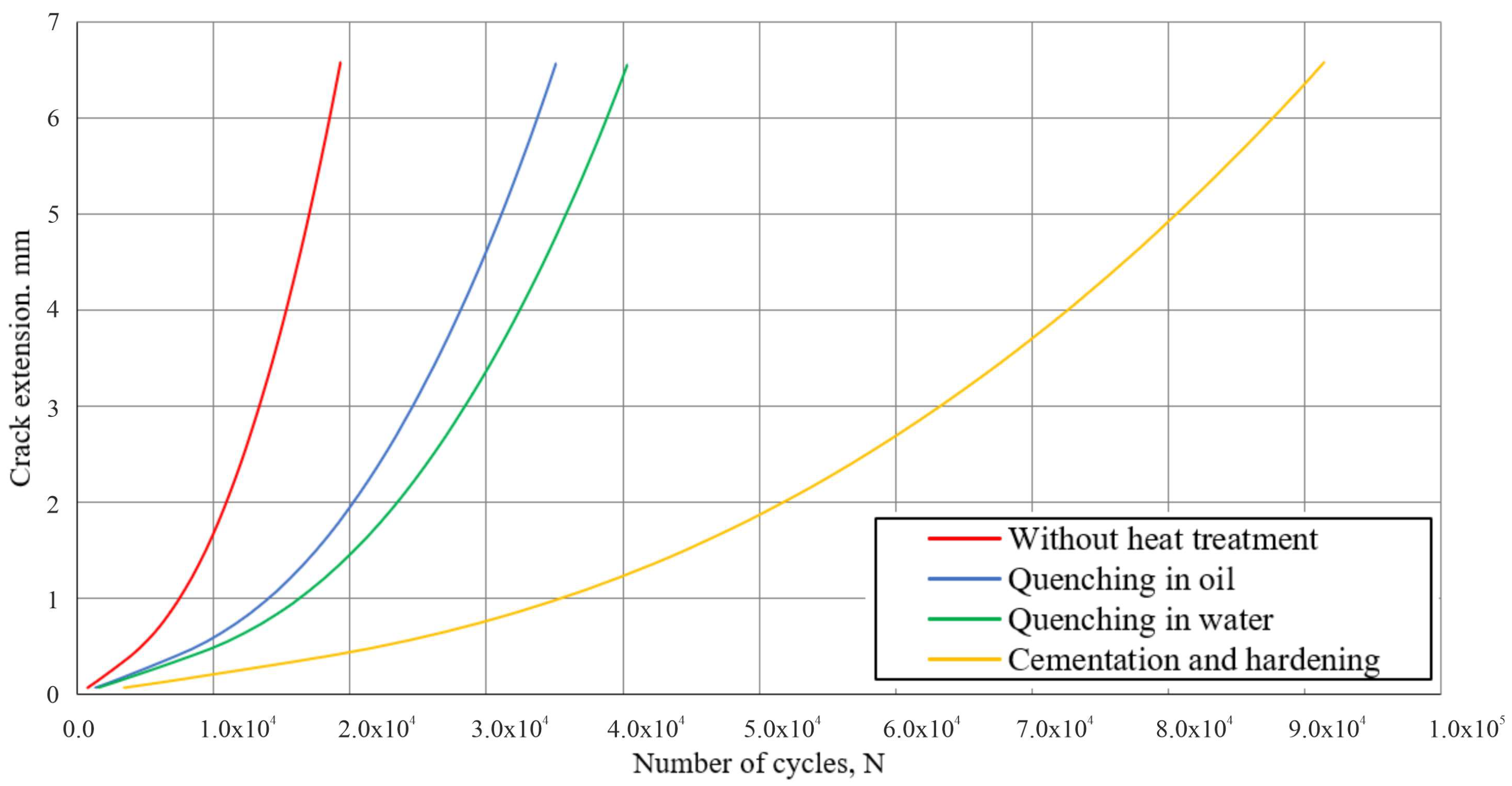 Engproc 100 00052 g011