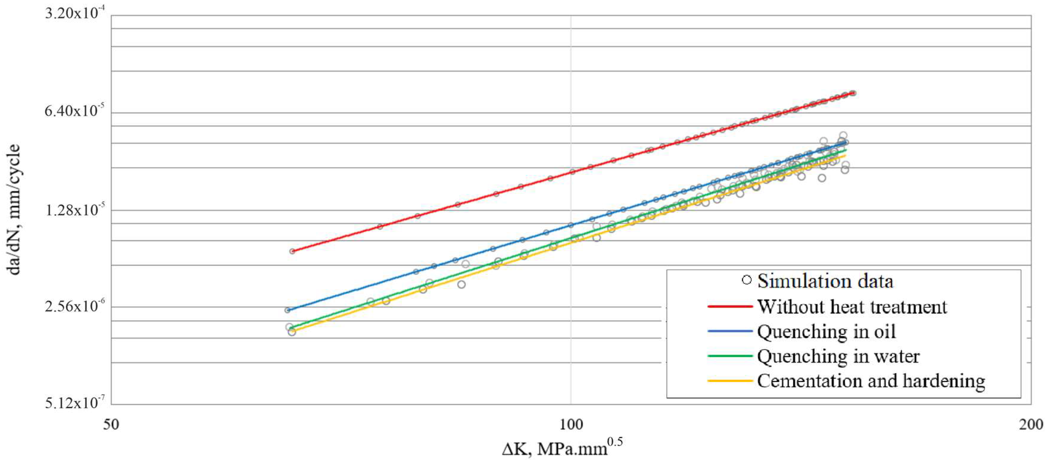 Engproc 100 00052 g012
