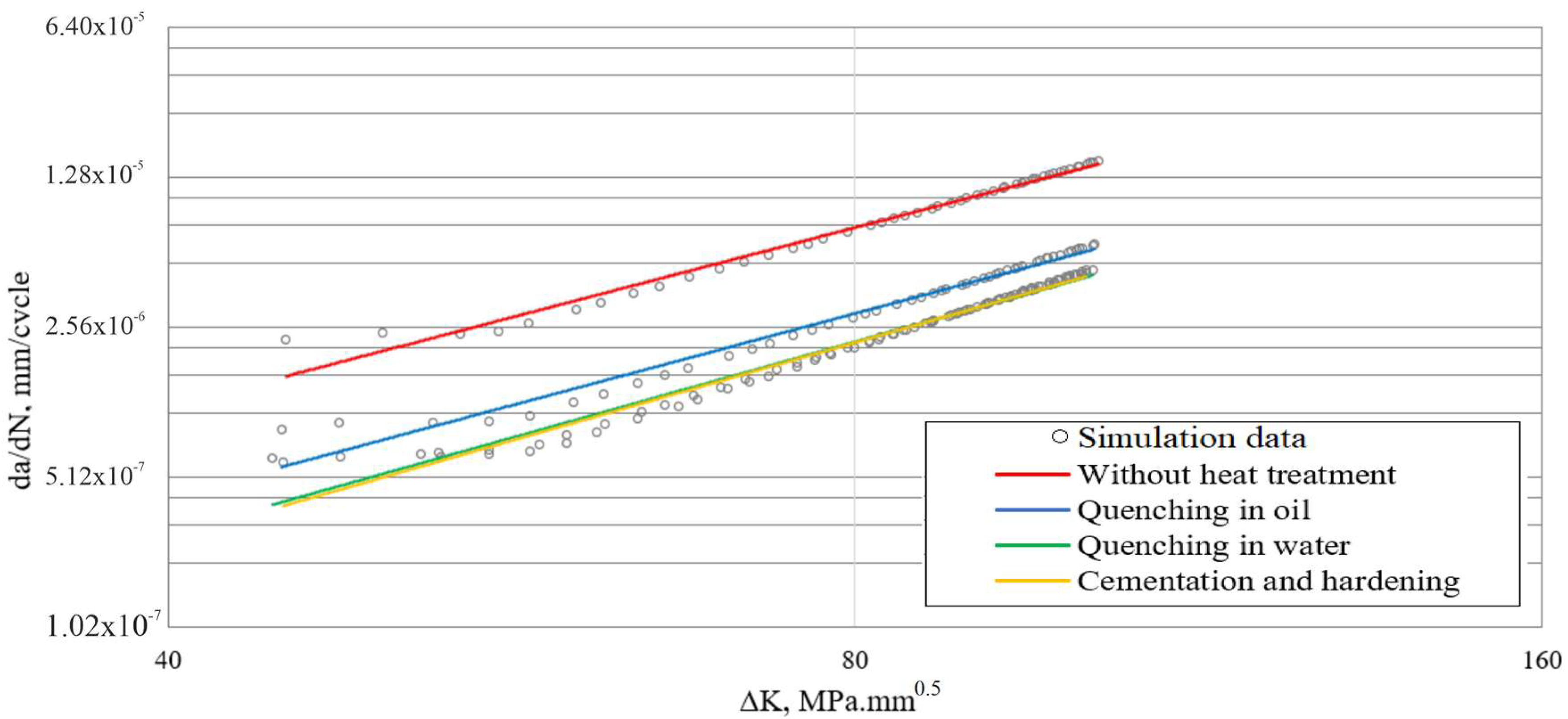 Engproc 100 00052 g013