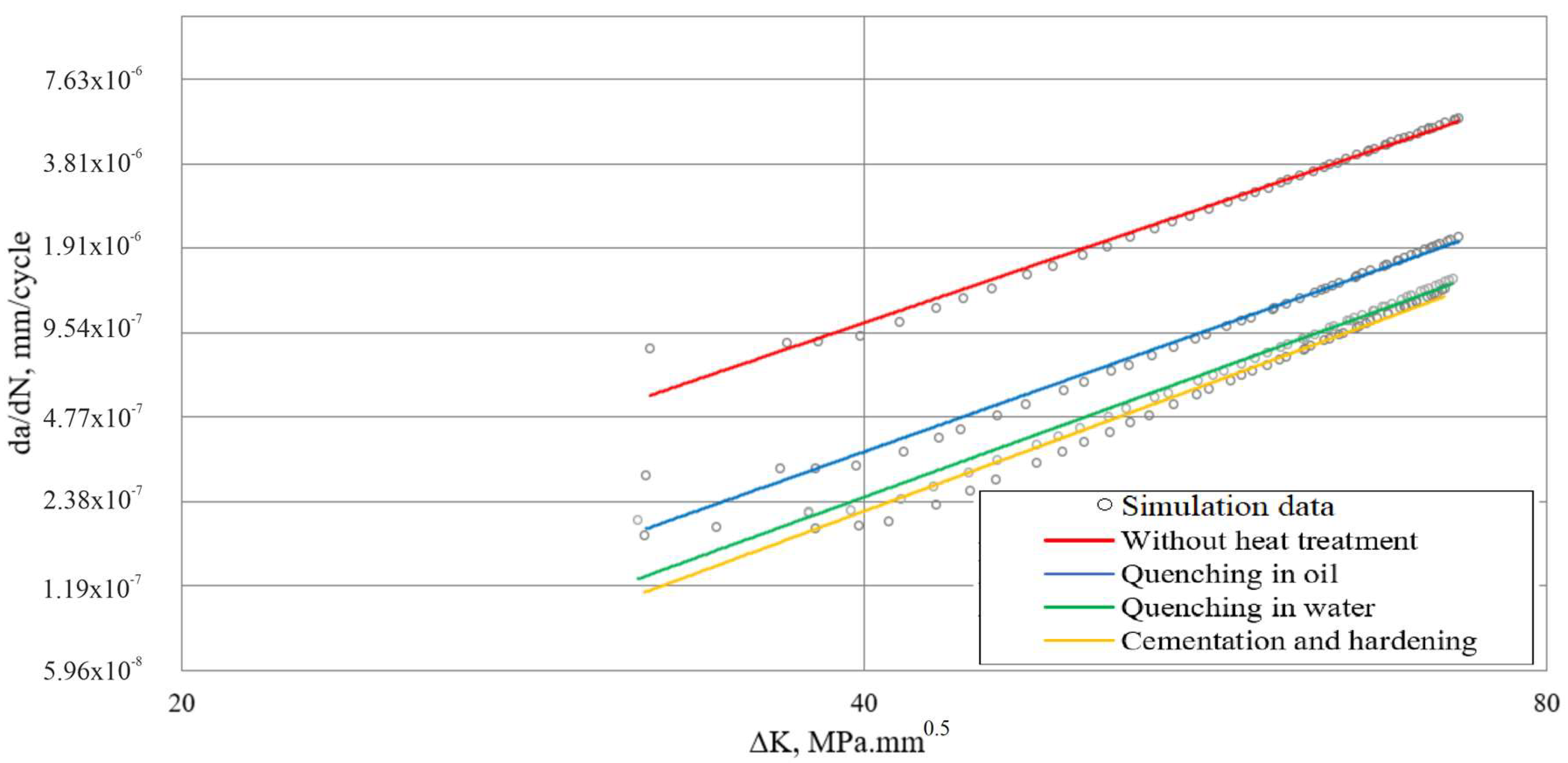 Engproc 100 00052 g014