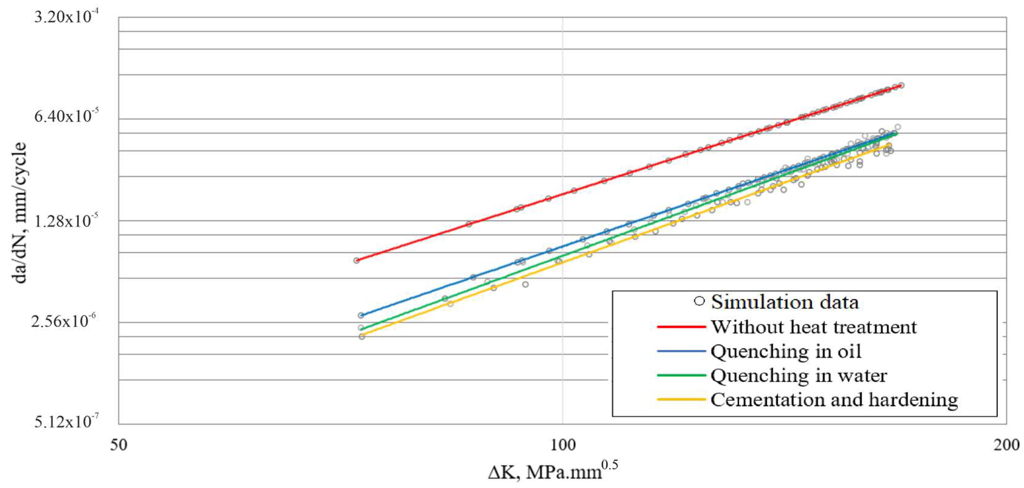 Engproc 100 00052 g015