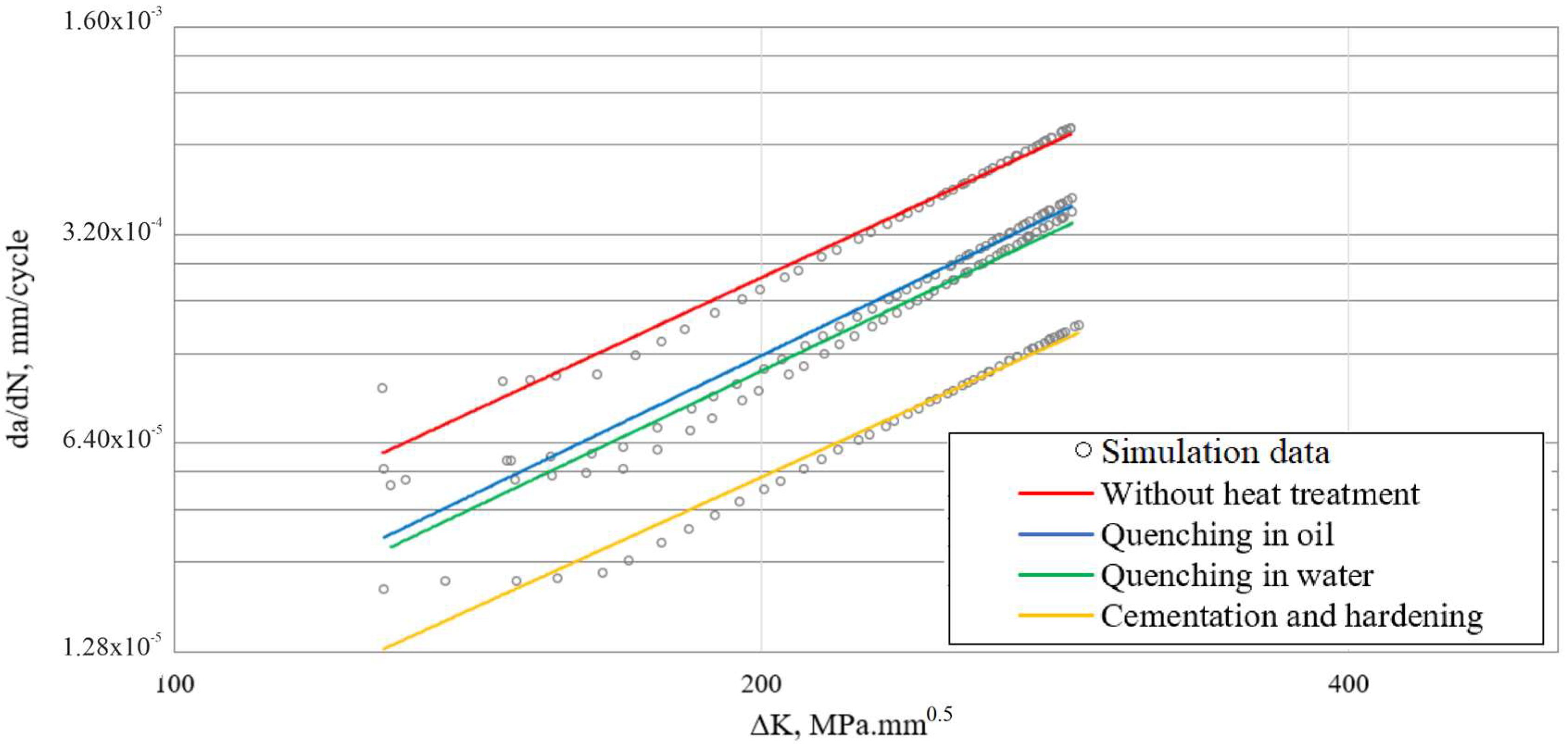 Engproc 100 00052 g016