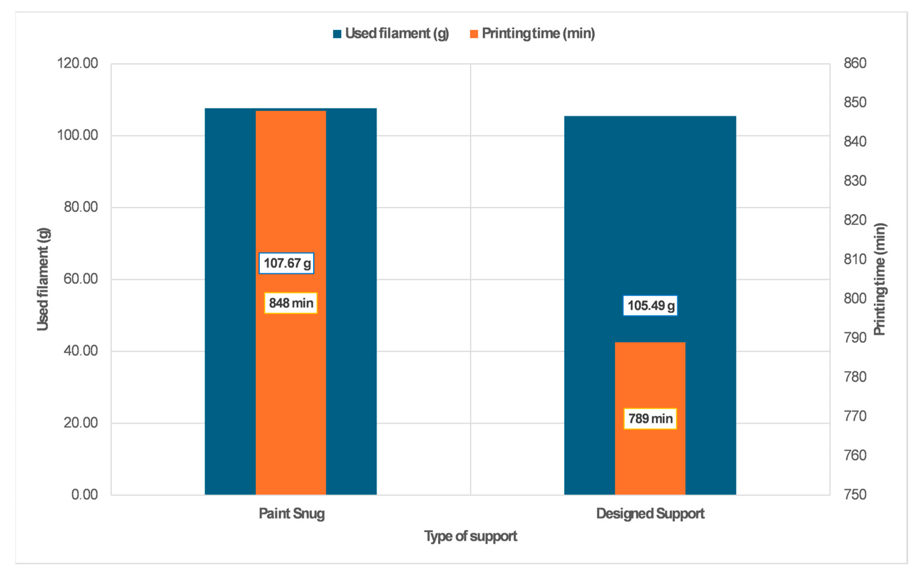 Engproc 100 00053 g013