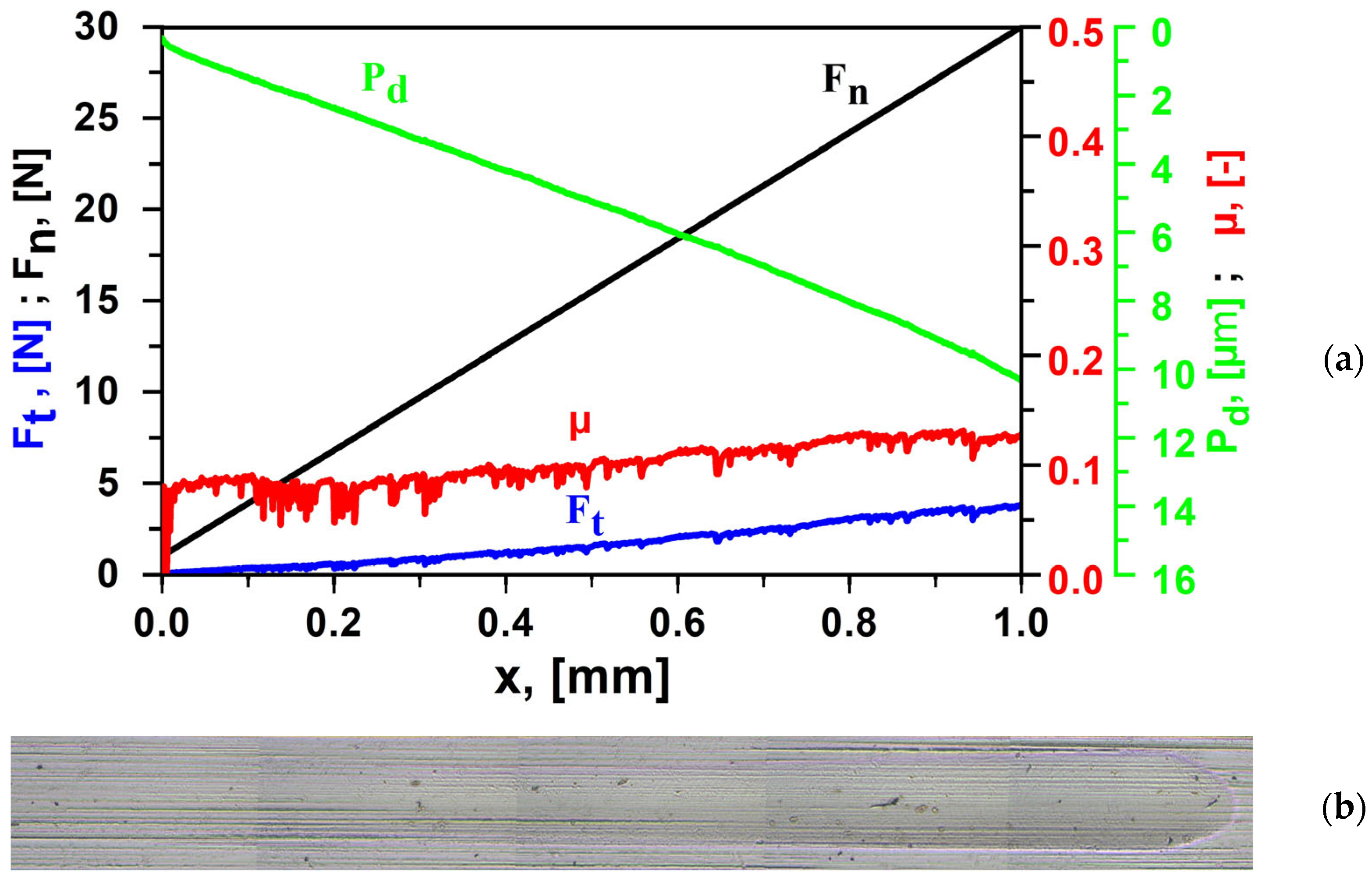 Engproc 100 00054 g003