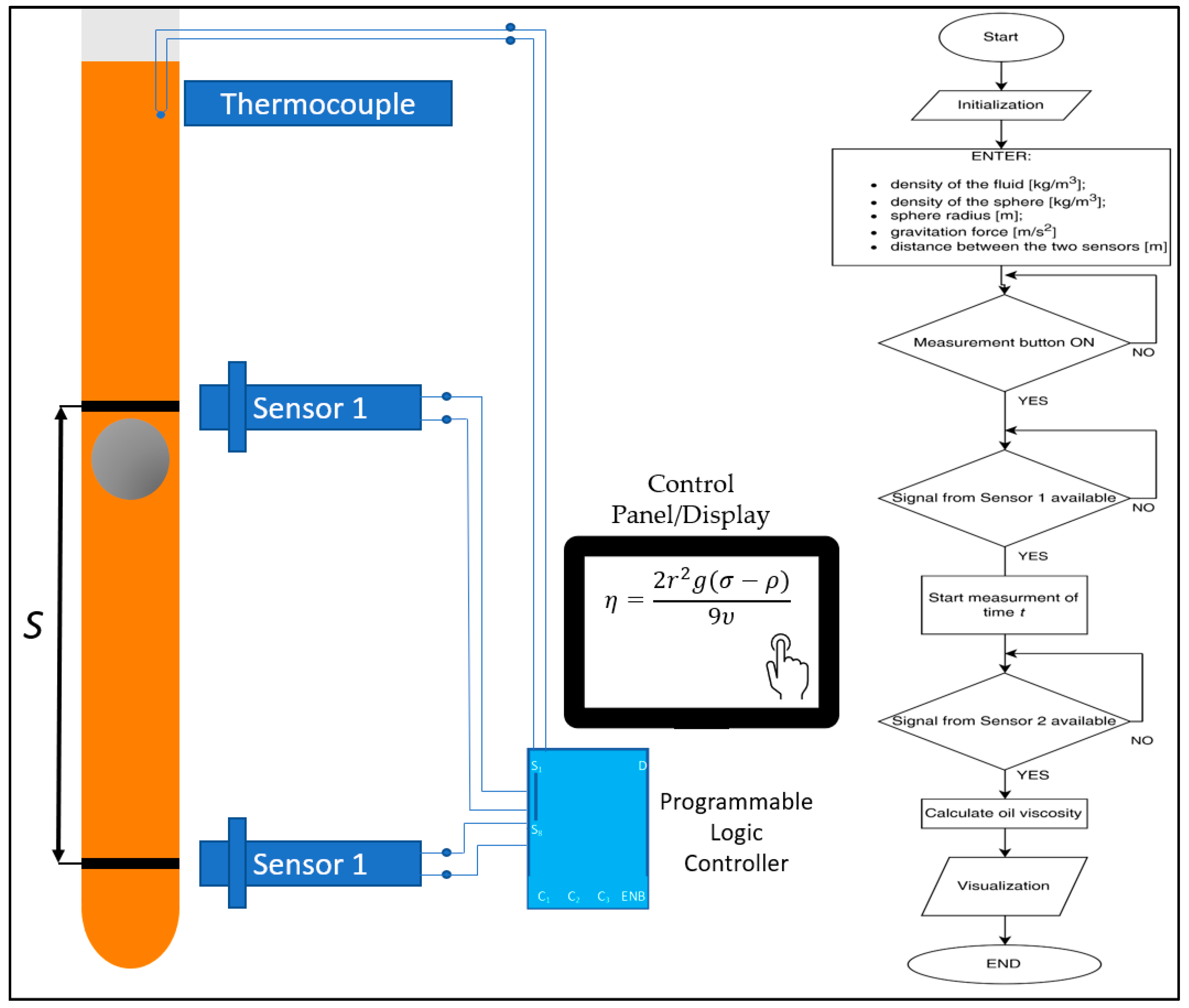 Engproc 100 00055 g001