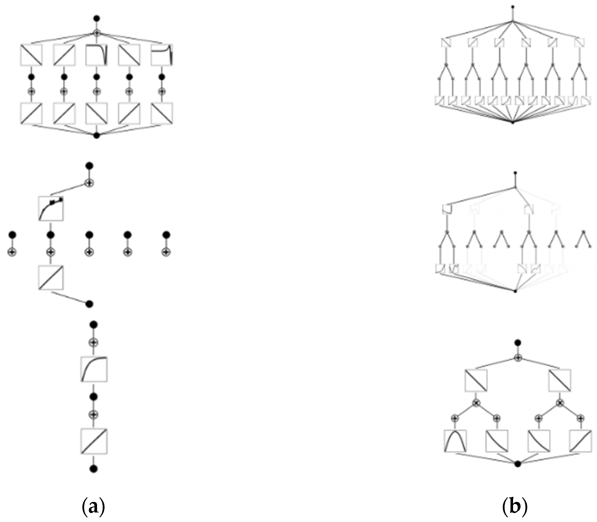 Engproc 100 00059 g001 Engproc 100 00059 g001