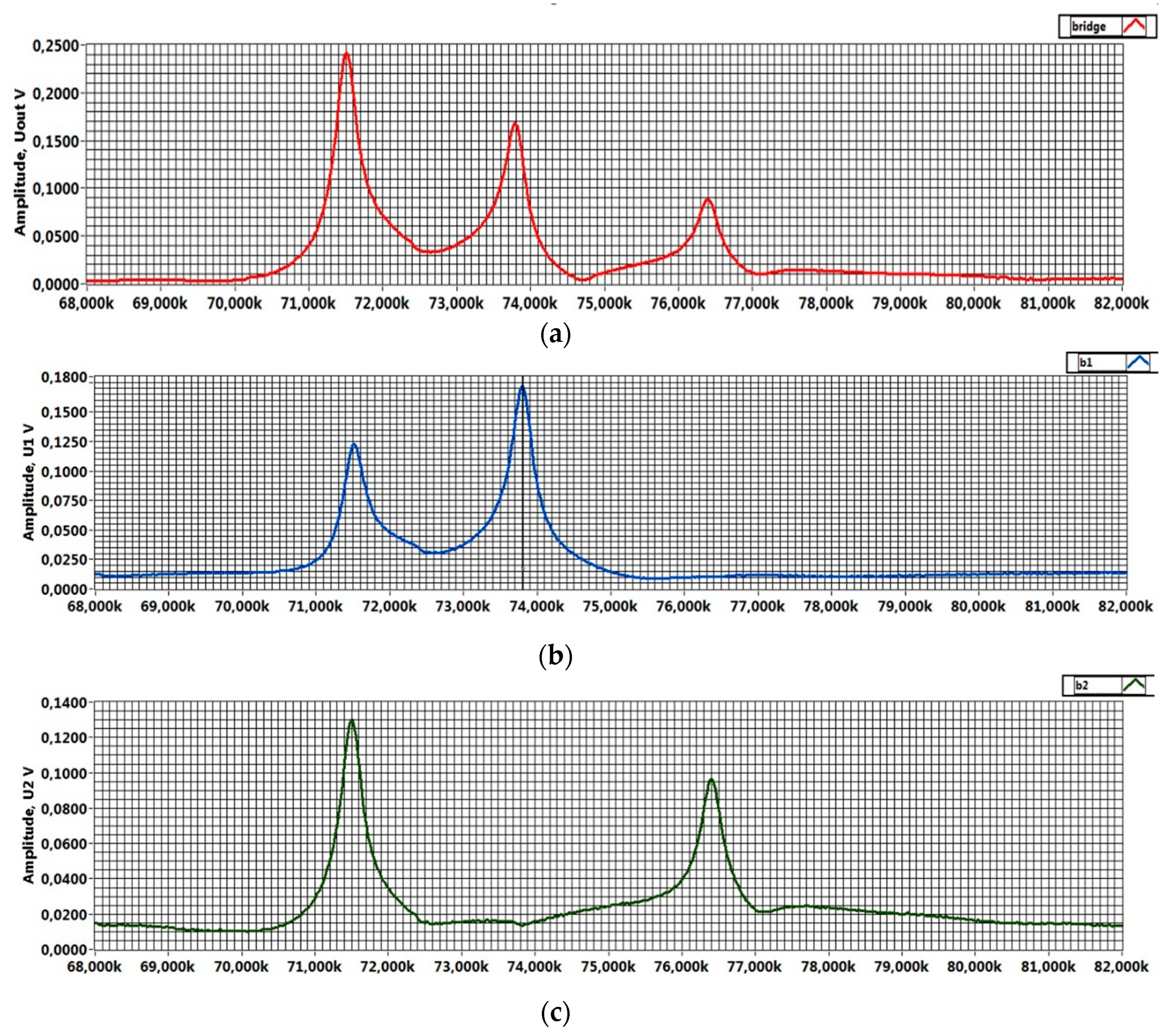 Engproc 100 00060 g008