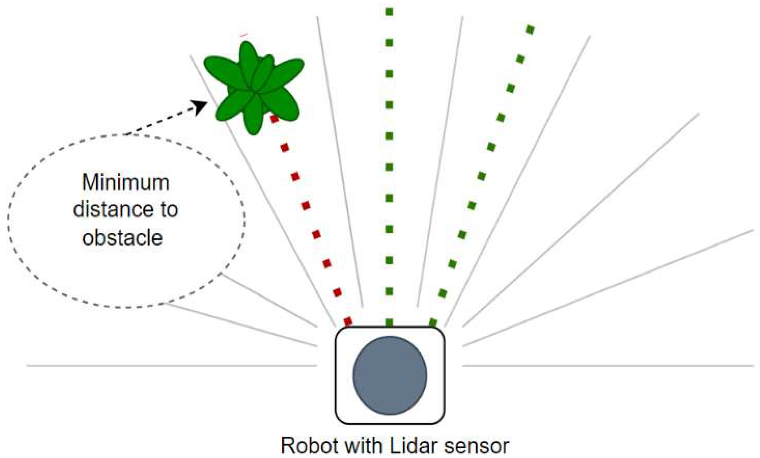 Engproc 100 00063 g002