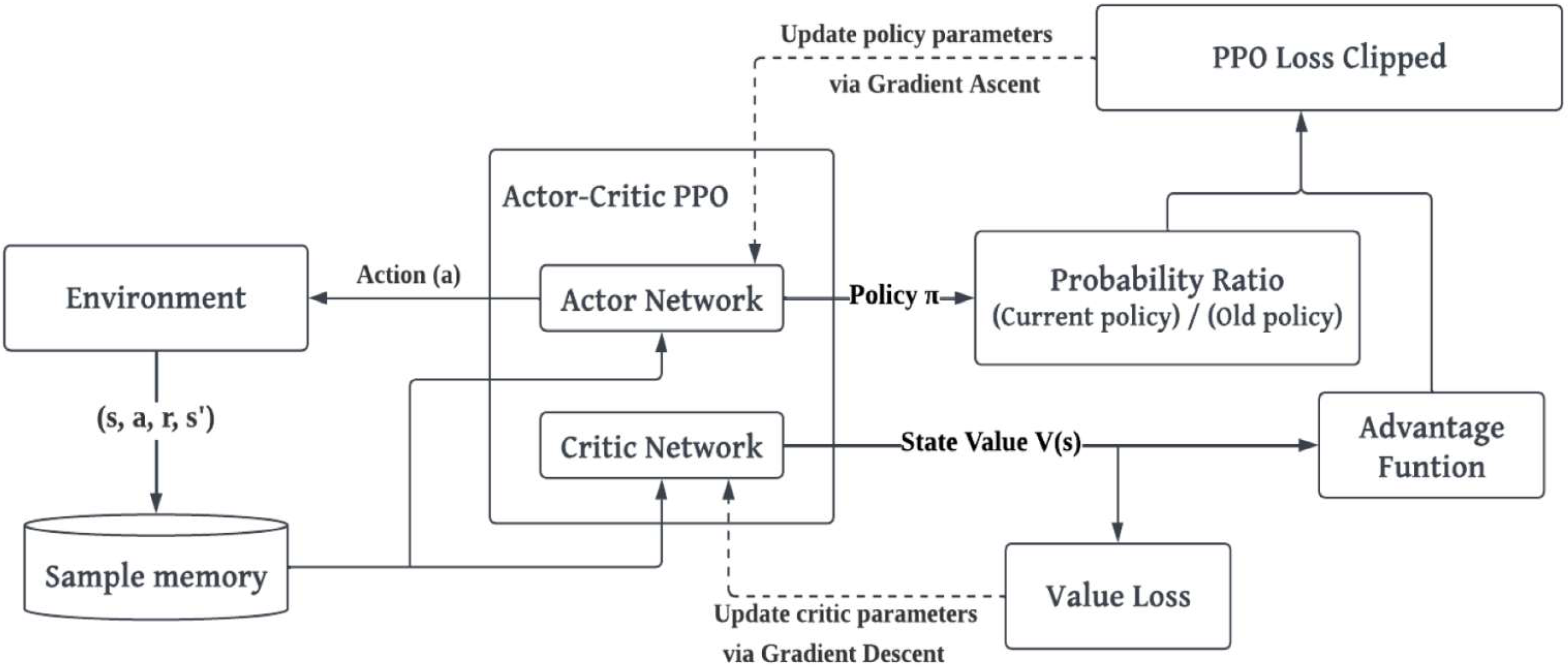 Engproc 100 00063 g003