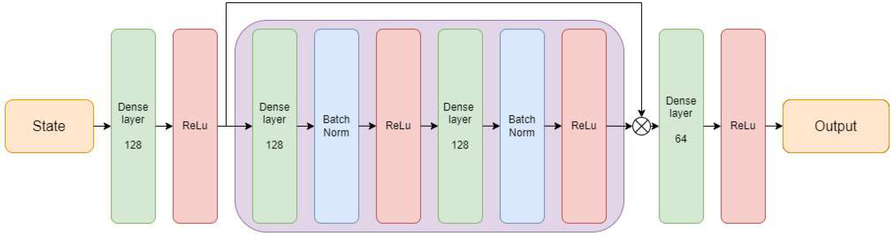 Engproc 100 00063 g004