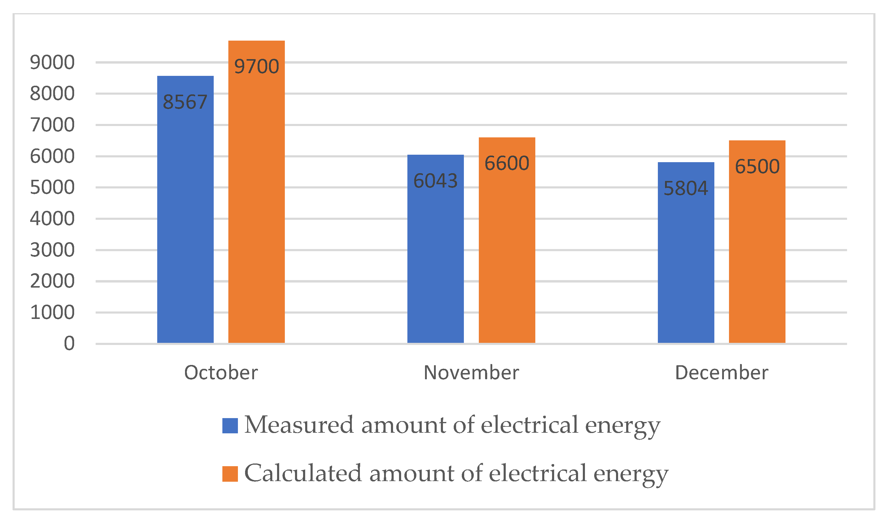 Engproc 100 00064 g015