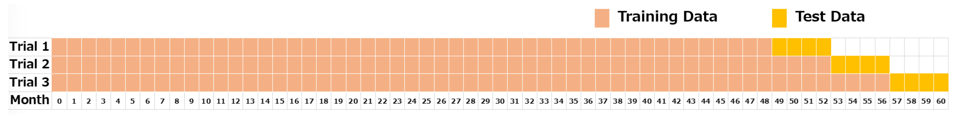 Engproc 101 00003 g005