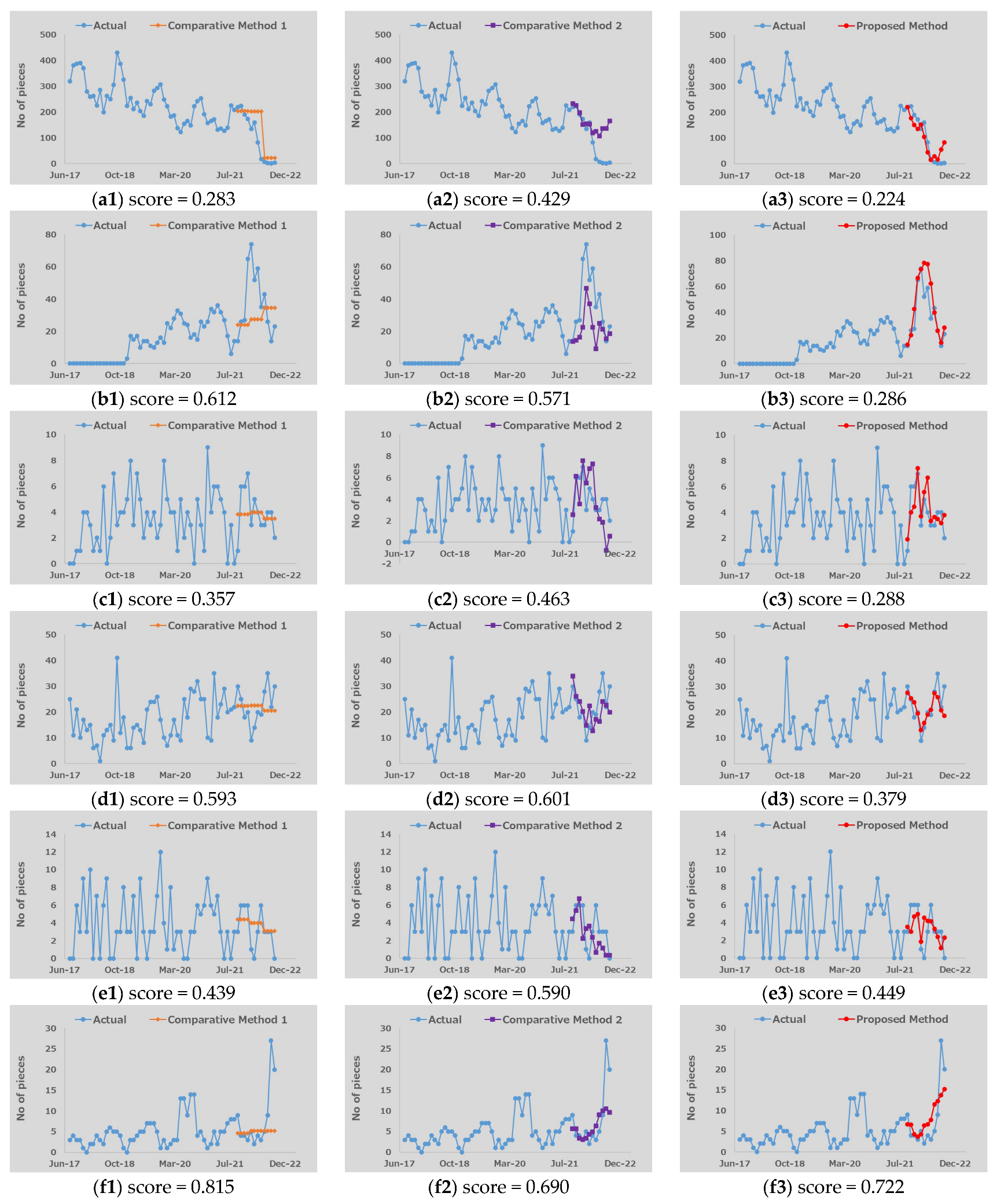 Engproc 101 00003 g012