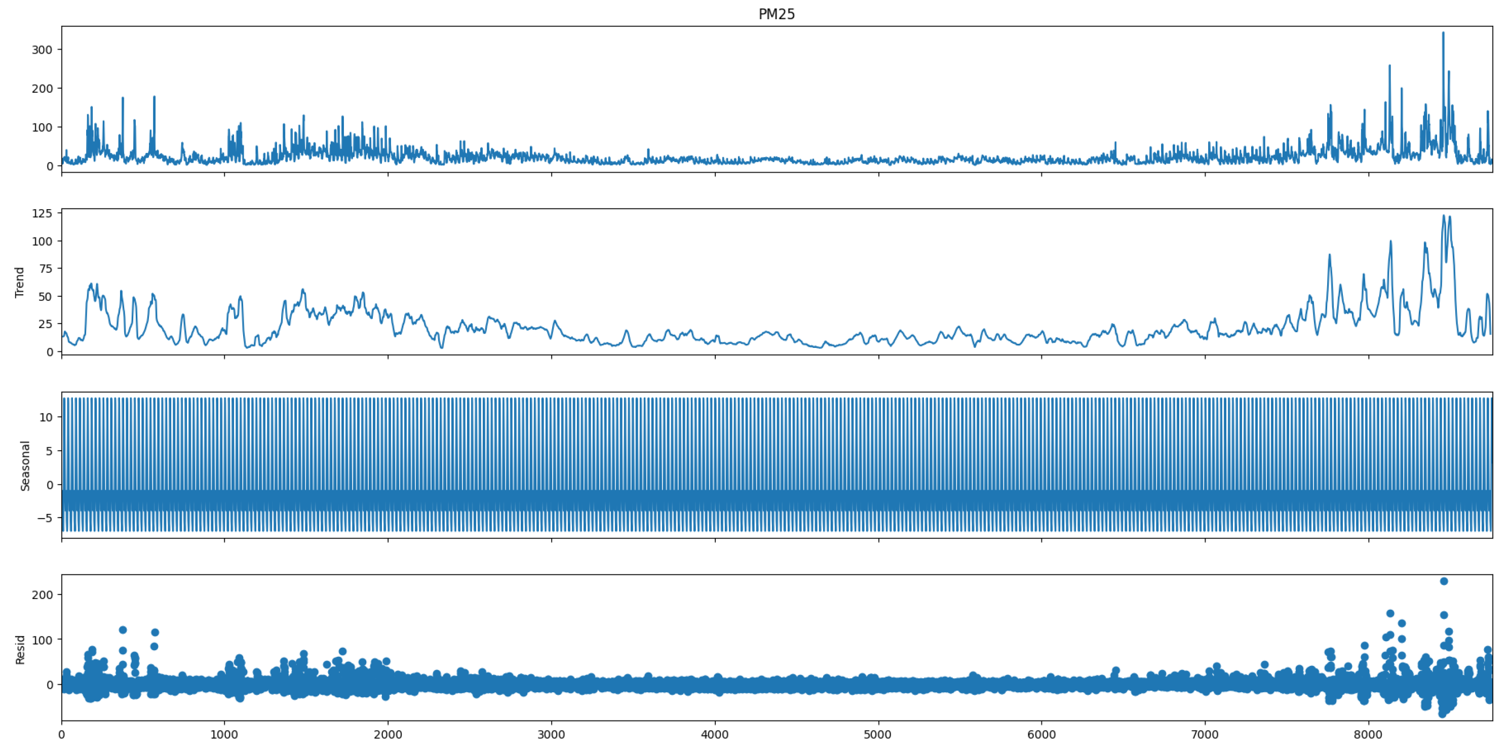 Engproc 101 00006 g003