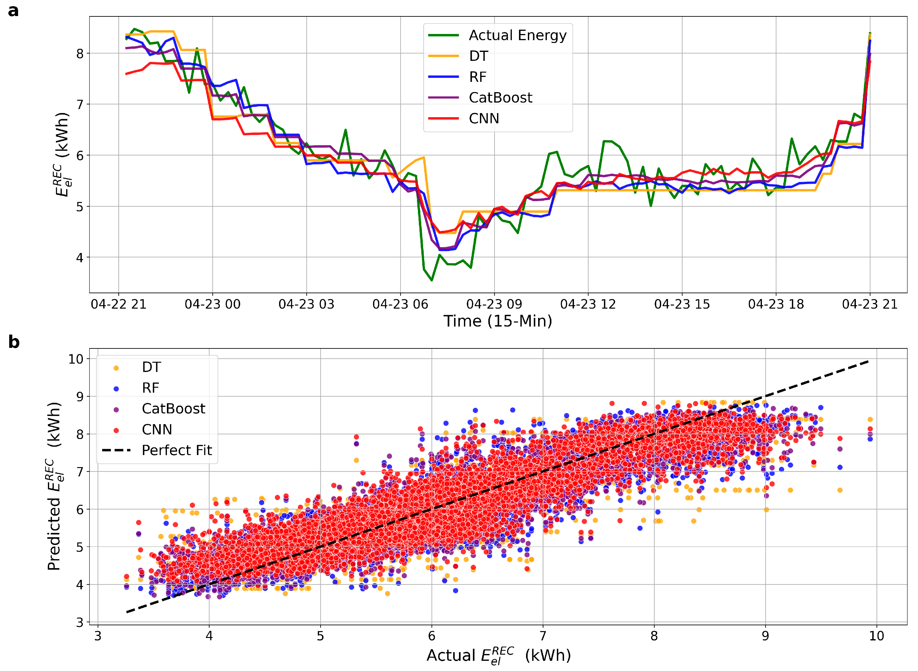 Engproc 101 00007 g003
