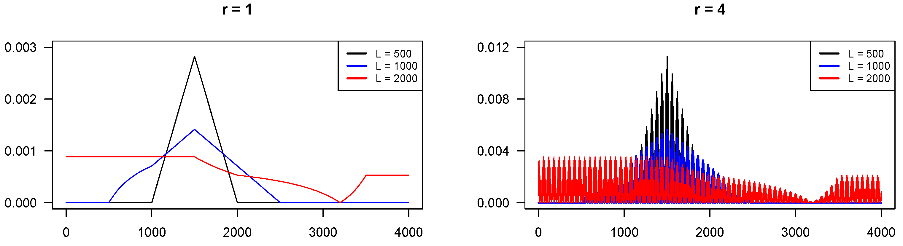 Engproc 101 00008 g001