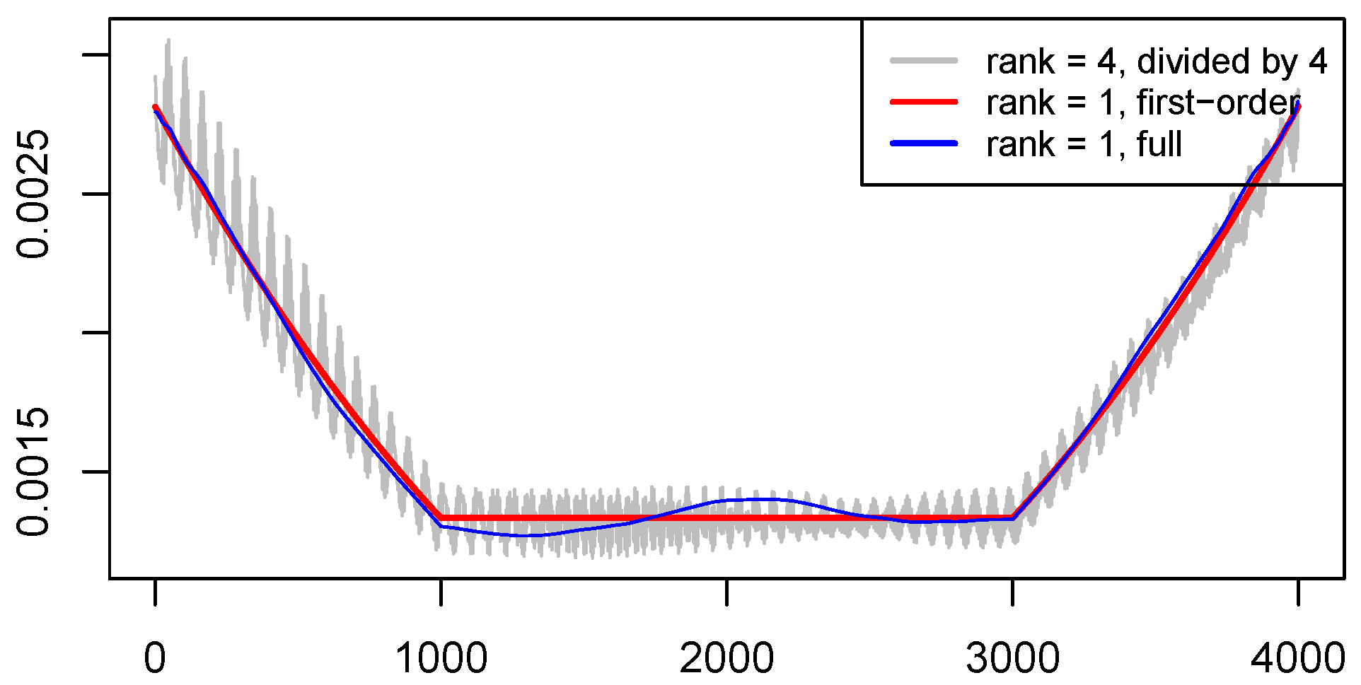 Engproc 101 00008 g002