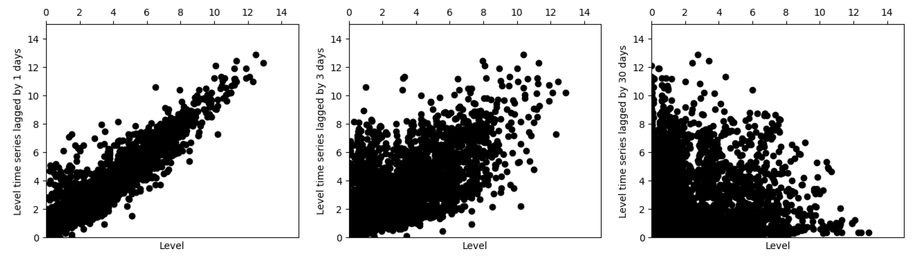 Engproc 101 00013 g003