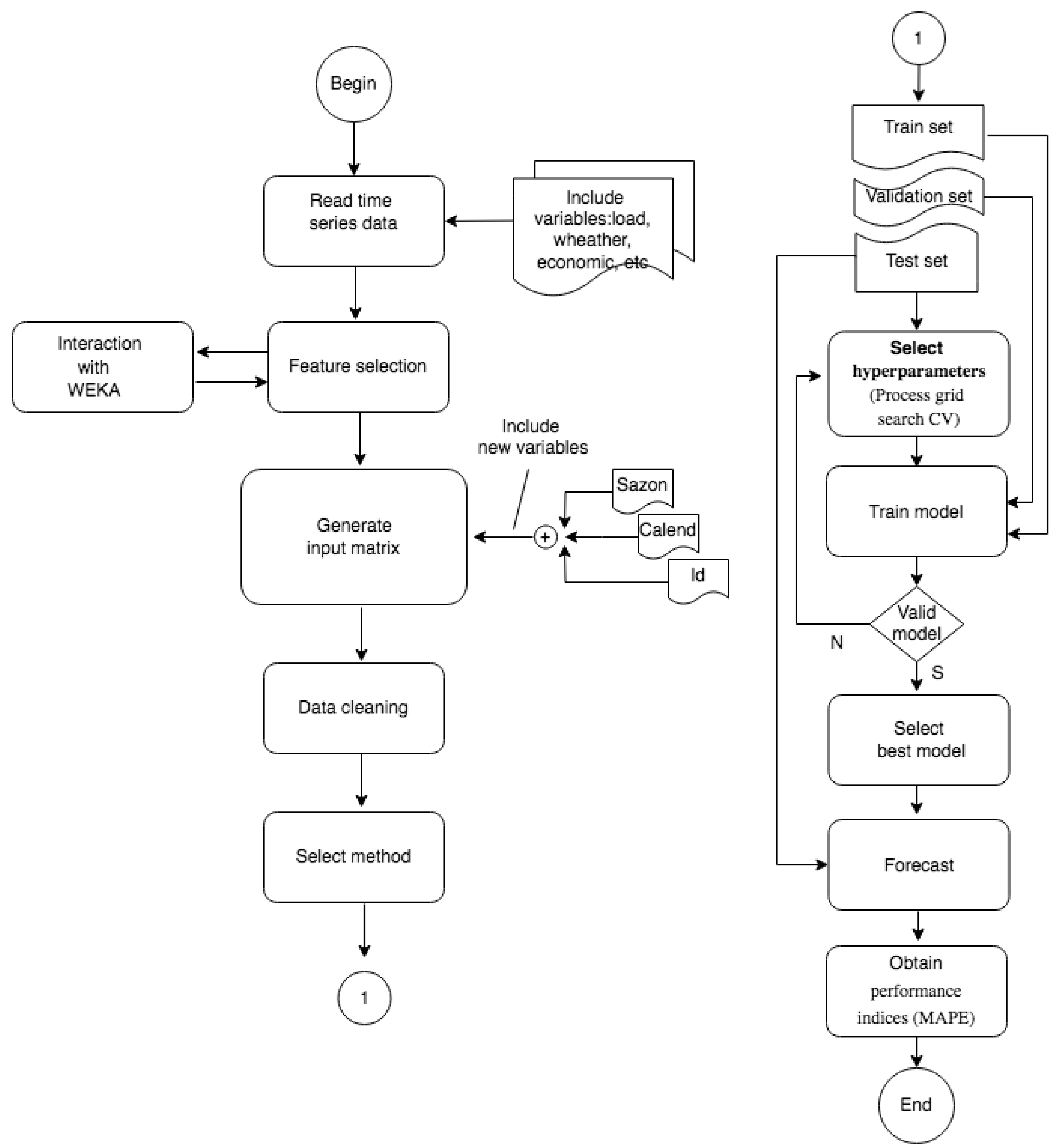 Engproc 101 00016 g001 Engproc 101 00016 g001