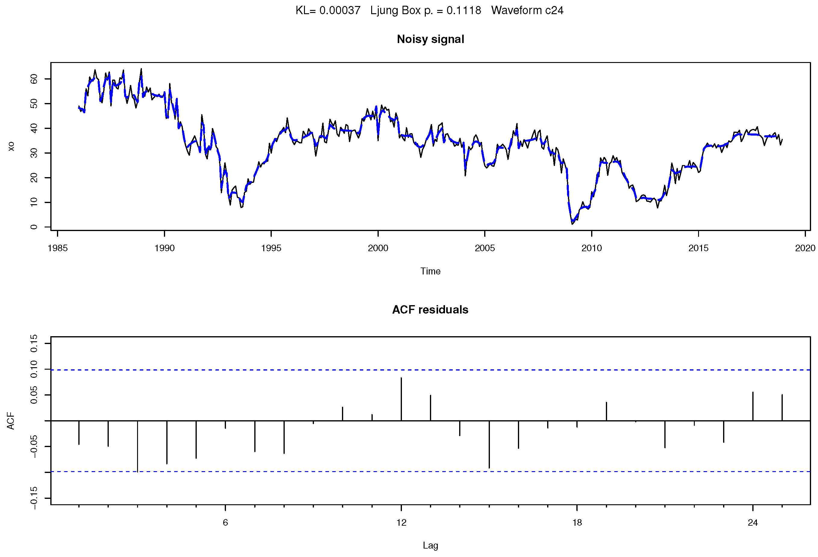 Engproc 101 00018 g001