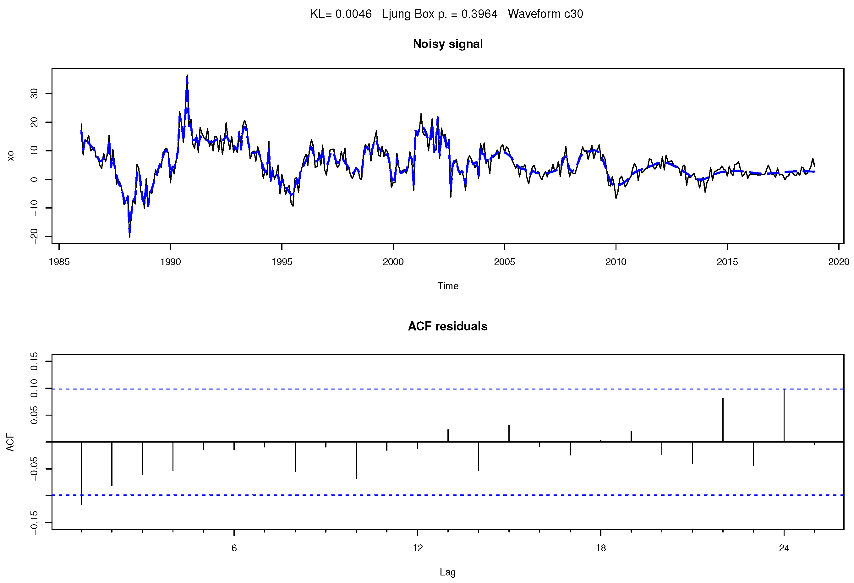 Engproc 101 00018 g002