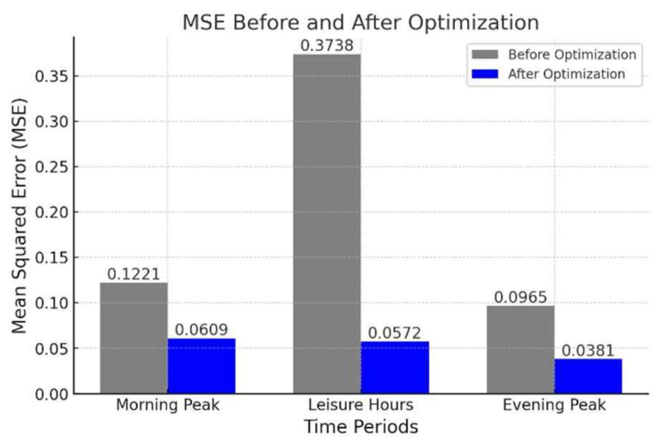 Engproc 102 00005 g004