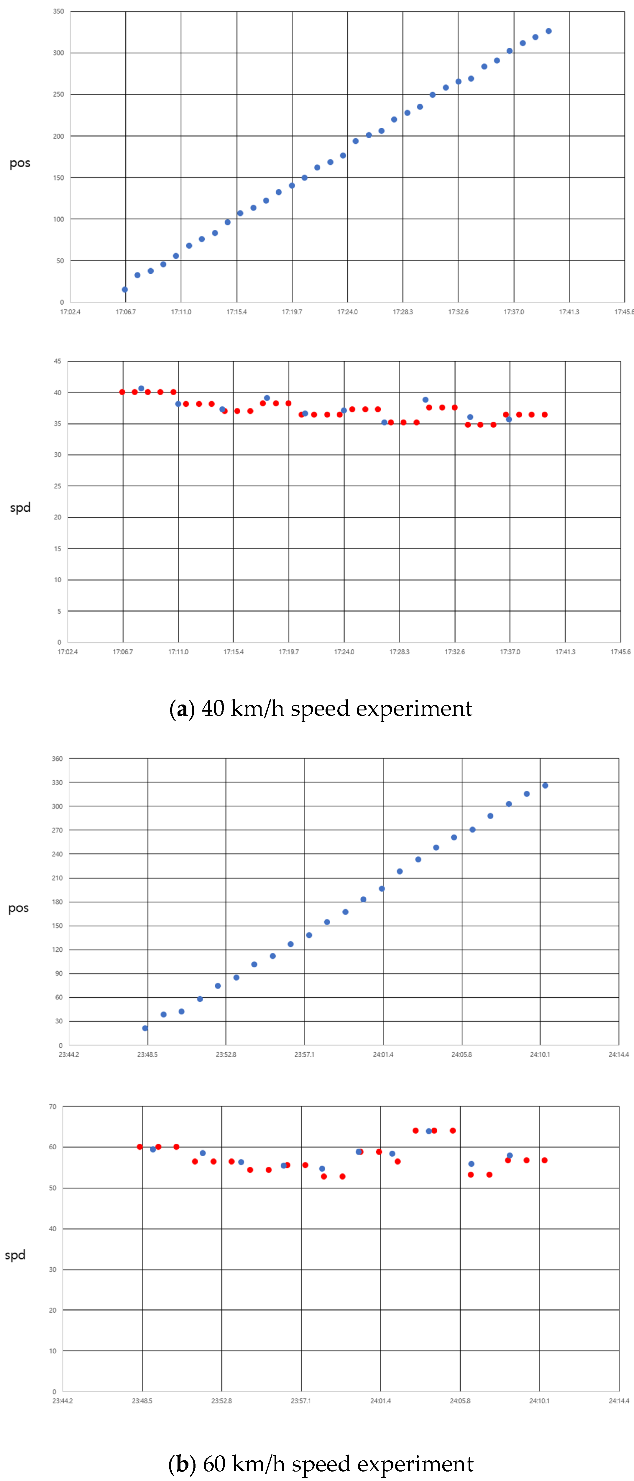 Engproc 102 00009 g005a