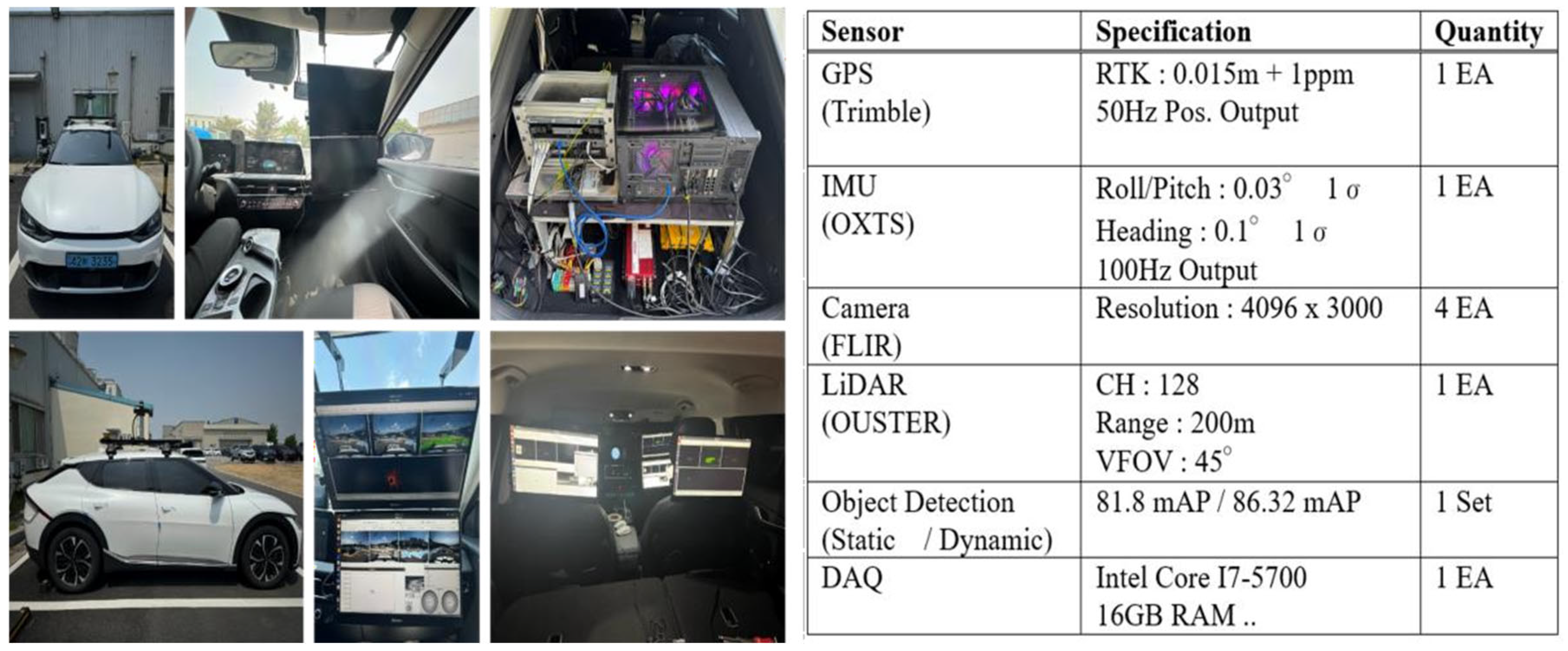 Engproc 102 00010 g001