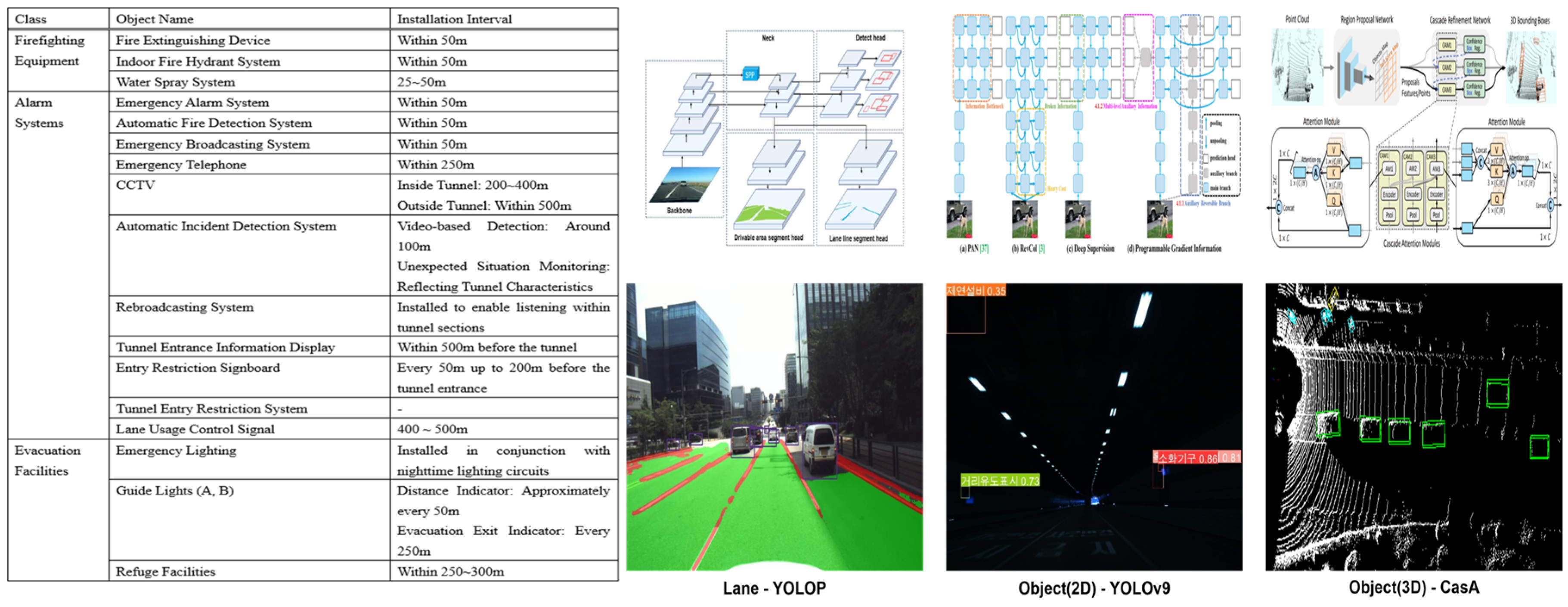 Engproc 102 00010 g002